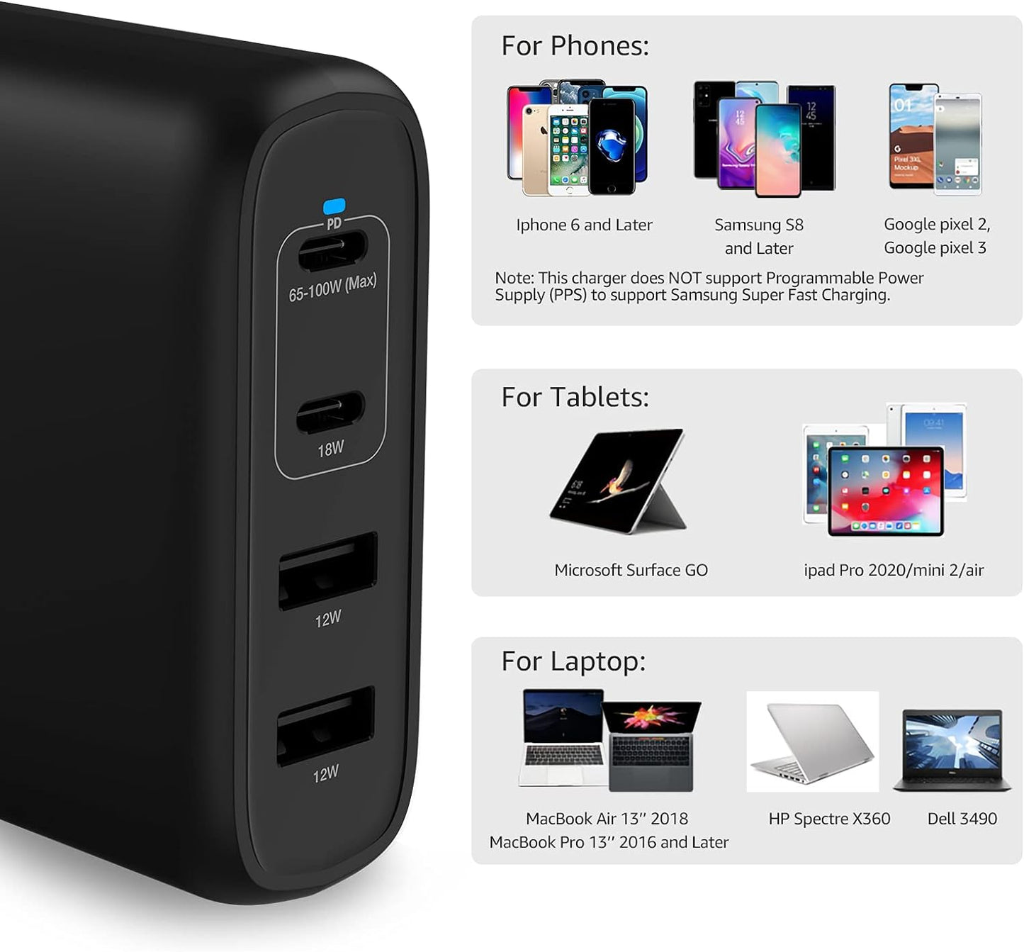 Amazon Basics 100W Four-Port GaN Wall Charger w/ 2 USB-C (100W,18W) & 2 USB-A Ports (12W) w/PD for Laptops, Tablets & Phones (iPhone 16/15/14/13/12/11/X, iPad, Mac, Samsung, and More), Non-PPS, Black