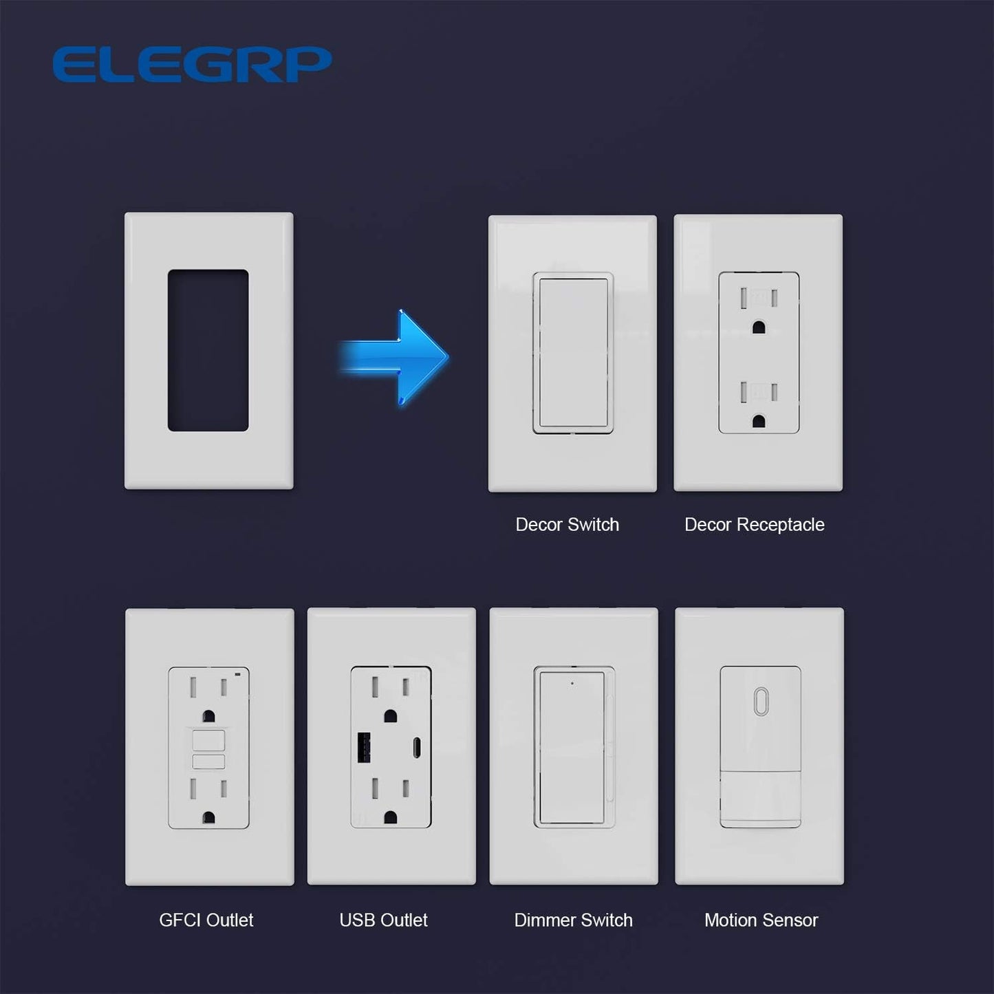 ELEGRP 1-Gang Screwless Decorator Wall Plates, Standard Size Unbreakable Thermoplastic Faceplate Cover for Decorator Receptacle Outlet Switch, UL Listed (10 Pack, Glossy White)