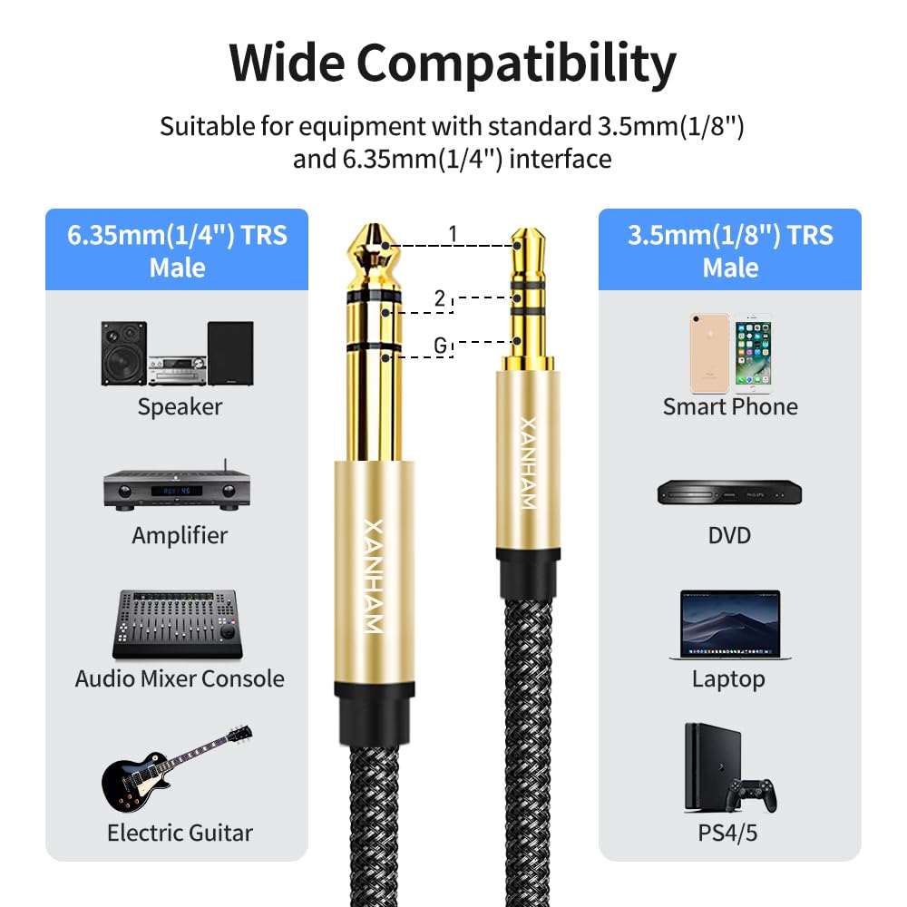 3.5mm to 1/4 Stereo Audio Cable 25 Feet /8M, 1/8" to 6.35mm 1/4" TRS Male Aux Cord Double Shielded with Braiding for Guitar, Amplifiers, PC, Home Theater, Speaker, etc.
