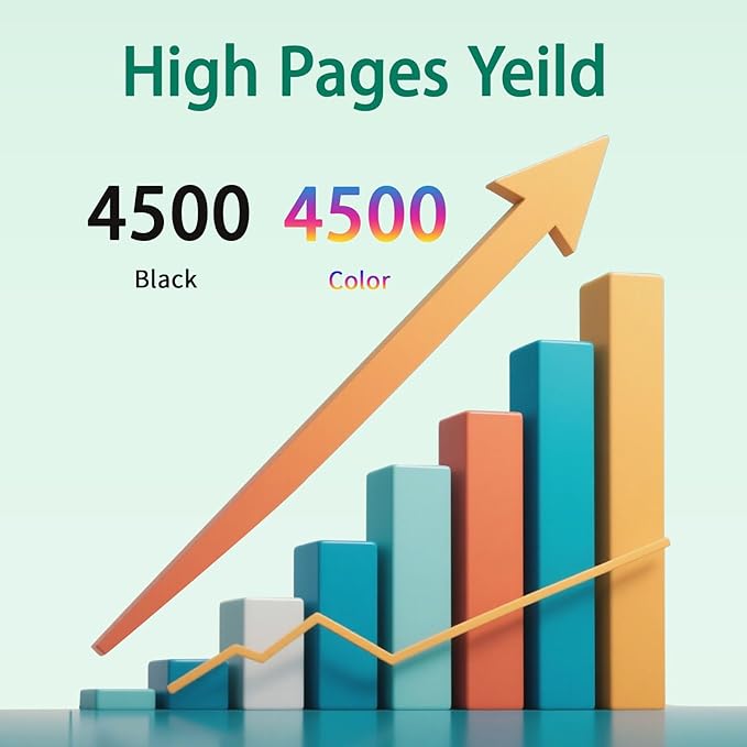 CS331 CX331 High Yield Toner Cartridge 4500pages 4 Pack 20N1HC0, 20N1HK0, 20N1HM0, 20N1HY0 Replacement for Lexmark CS331dw CX331adwe Printer with Smart Chip