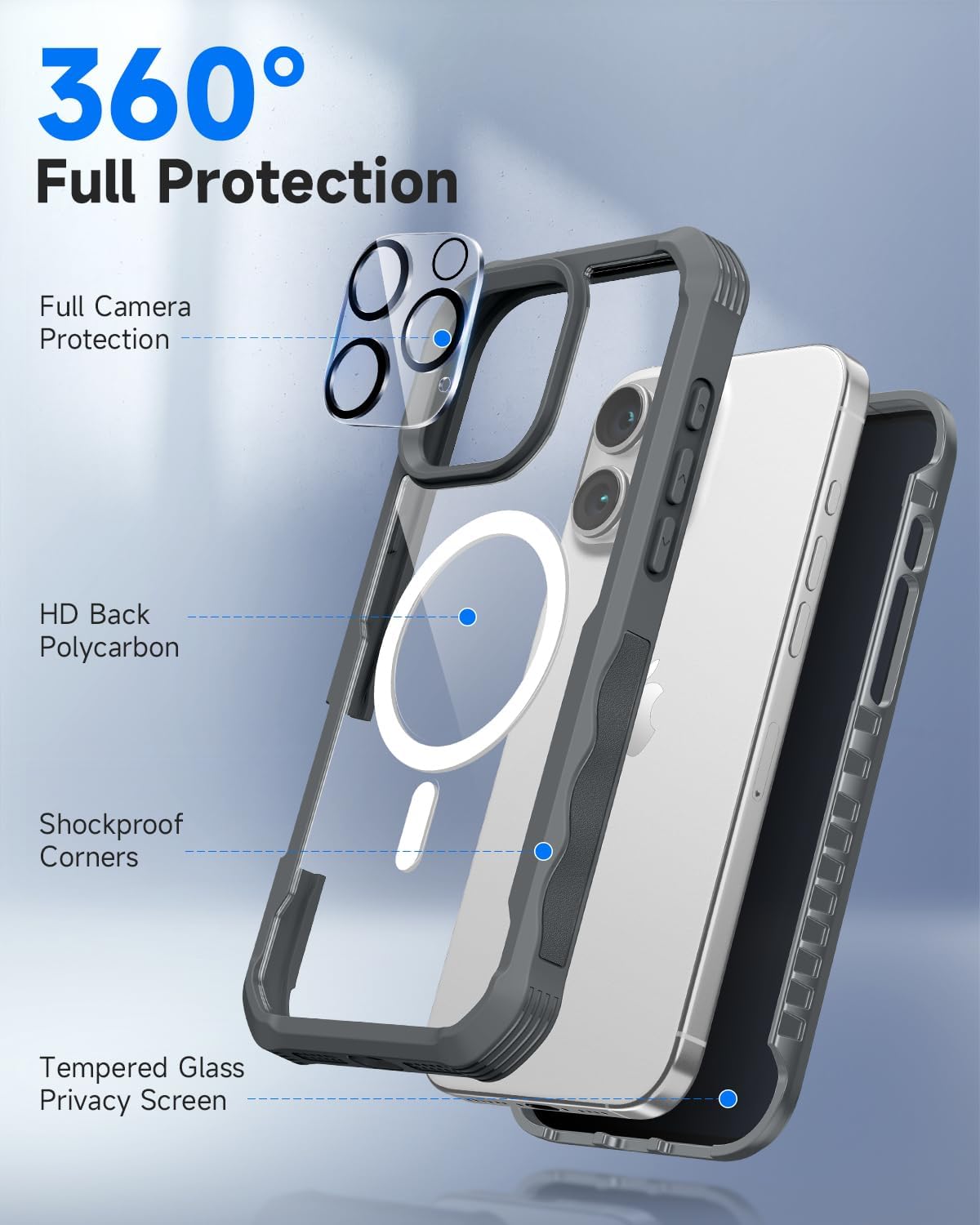 seacosmo for iPhone 16 Pro Max Case, Full Body Bumper with Built-in 9H Tempered Glass Privacy Screen Protector and Camera Lens Protector, Compatible with MagSafe, Shockproof Phone Cover, 6.9", Gray