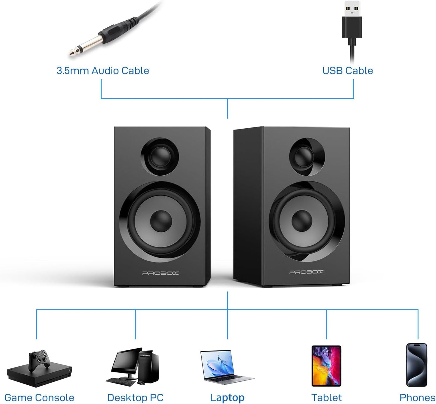 BT16 Active Bookshelf Speakers 3.5" Woofer with 1" Tweeter, 60W RMS-Bluetooth 5.3, Built-in 24bit DAC Dynamic 3D 2.0 Surround Sound, Computer Gaming PC Speakers - Black