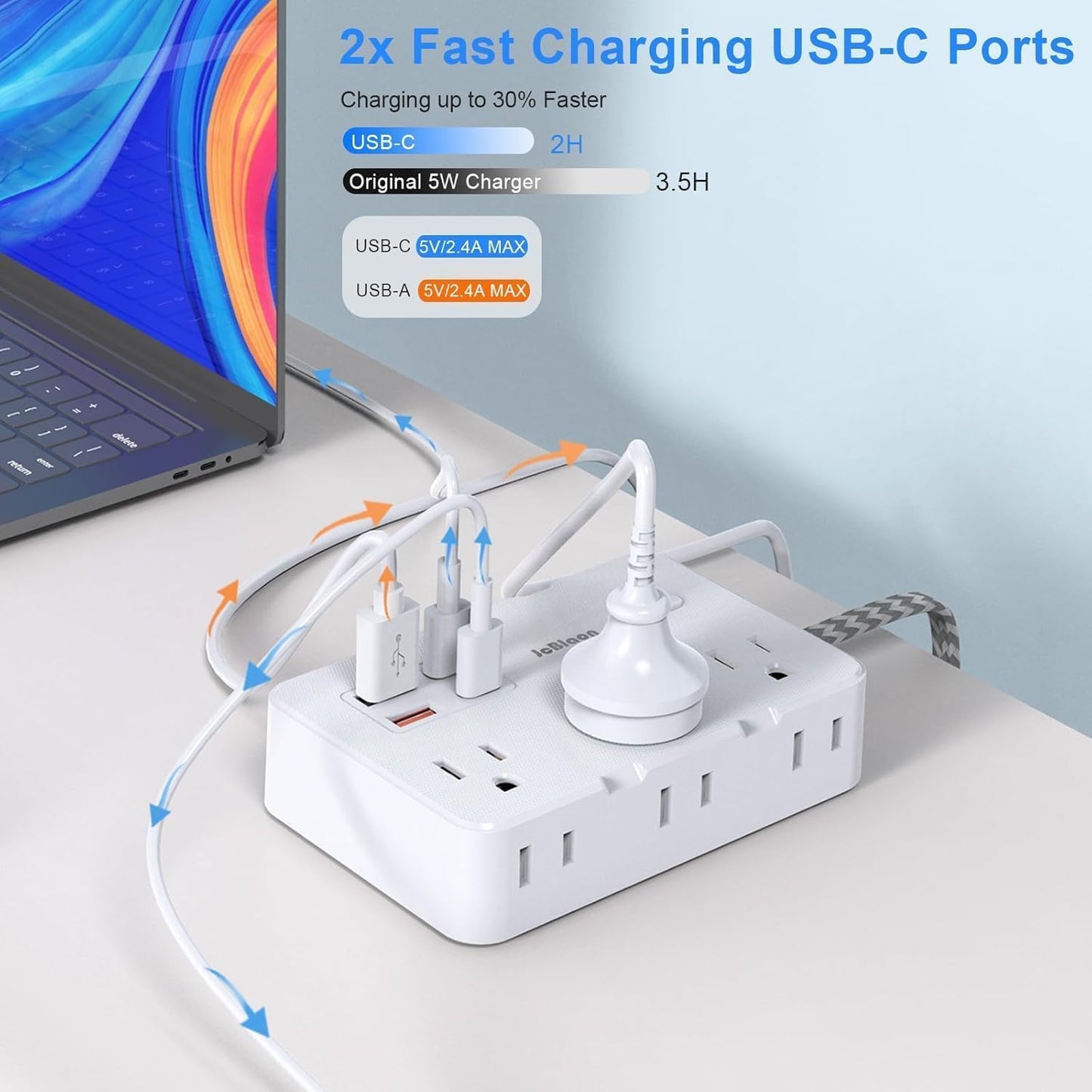 Surge Protector Power Strip 5 Ft Cord, Ultra Thin Flat Extension Cord with 6 Outlets 4 USB Ports(2 USB C), Flat Plug Power Strip, Braided Power Cord for College Dorm Room Essentials