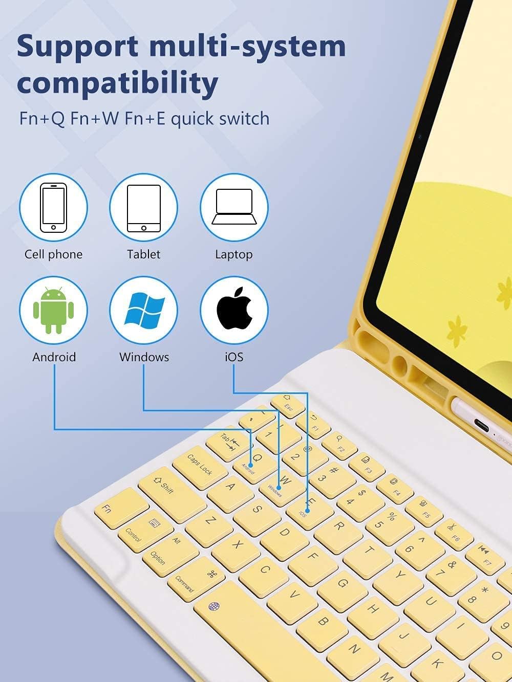 AnMengXinLing Keyboard Case for iPad 11th(A16)/iPad 10th Generation 2022 with Mouse Detachable Wireless Bluetooth Keyboard Pencil Holder Slim Leather Cover for iPad11/iPad10, Yellow
