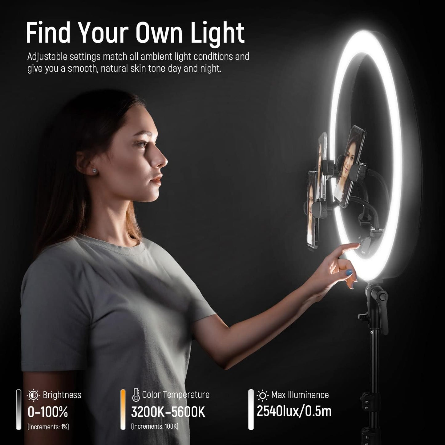 NEEWER 19 inch 2.4G Ring Light with Stand, 3 Phone Holders, 2.4G USB Transmitter for Mac/PC Remote Control, Touch Panel, Smooth Dimming at 1%, 3200K-5600K for Selfie TikTok Live Streaming Zoom, RP19H
