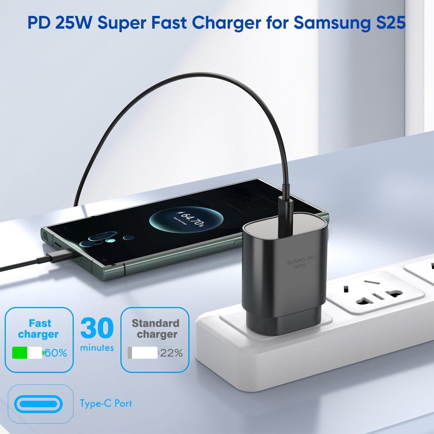 10FT Super Fast Charger Type C, 2Pack 25W USB C Wall Charge 10Foot Long Android Type C Charger Cable Fast Charging for Samsung Galaxy S25 Ultra/S25/S25+/S24+/S24 Ultra/S24/S24+/S23 Ultra/S22 Ultra/S21
