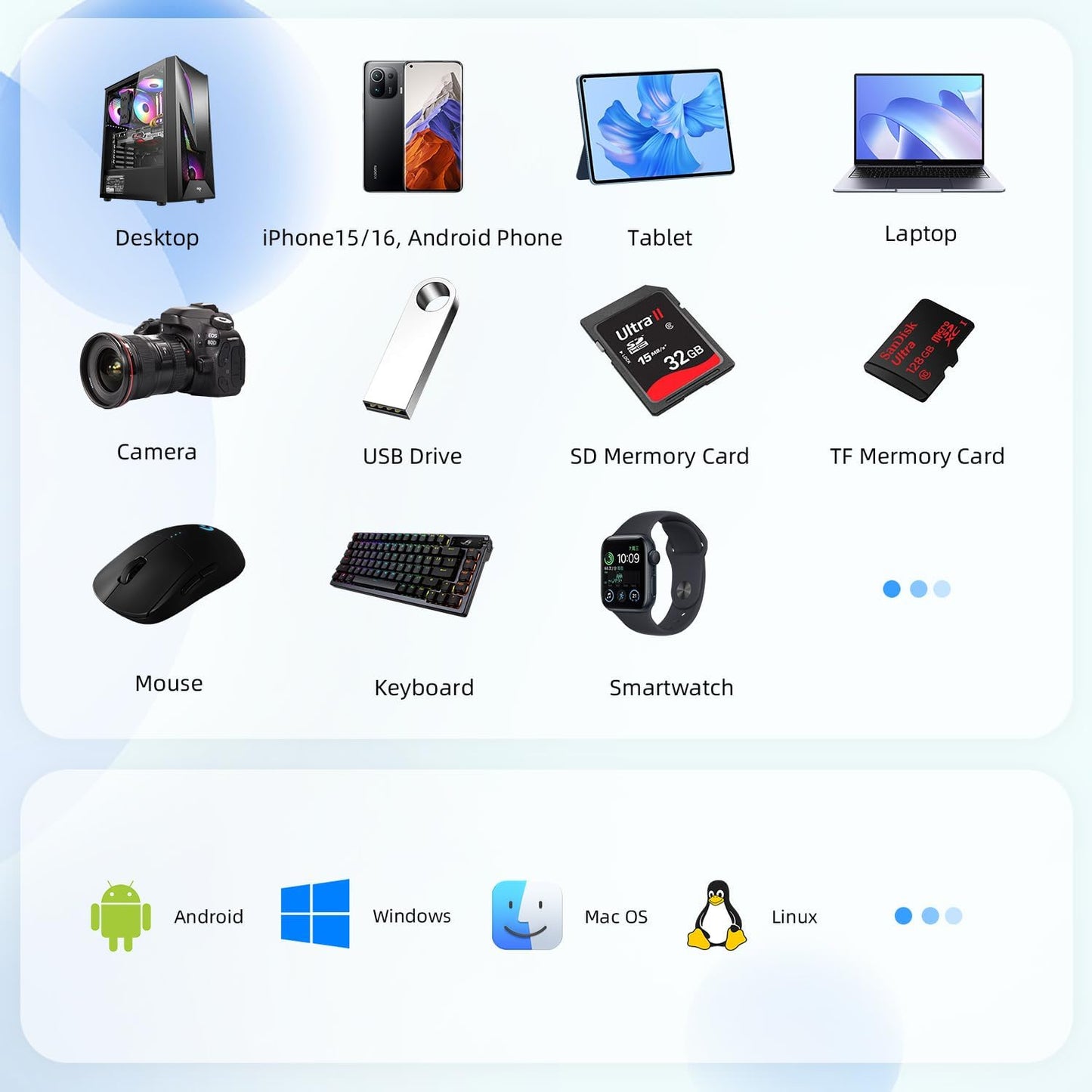 Portable Docking Station External Hard Drive 500GB Storage Hub, Multiport USB-C Huc + HDD 7-in-1, USB 3.0, SD/TF Card, HDD for Windows, Mac, Android, TV, Phone, Laptop, Desktop, PC