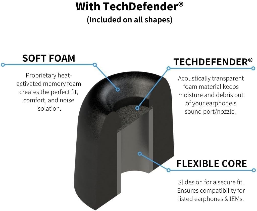 Comply 500 Core Series | Memory Foam Replacement IEM Ear Tips for KZ, Moondrop, FiiO Sennheiser & More | Superior Noise Isolation, Ultimate Comfort, Secure Fit | Oval, Black, Large (3 Pairs)