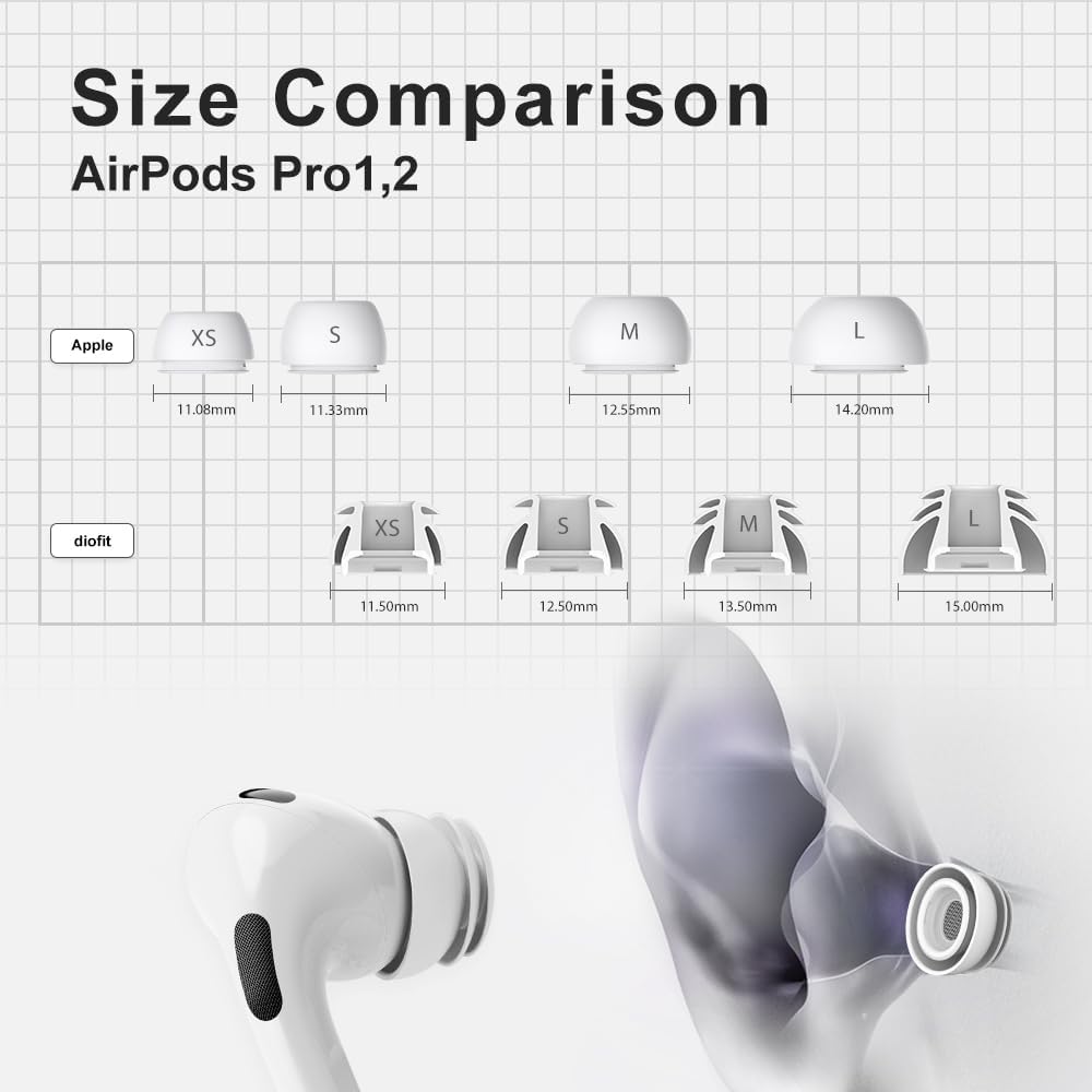 Premium Multi-Flange Eartips for AirPods Pro 1&2 (Large) – Always Fits, Never Slips