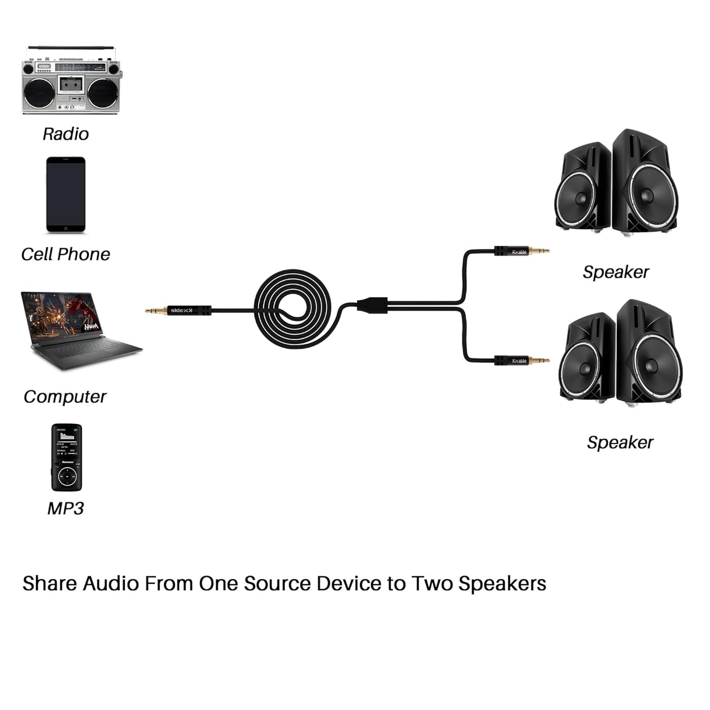 1/8 Inch TRS Stereo Y Splitter Cable 2FT, 3.5mm Male to 2-Male Y-Splitter Stereo Audio Cable, for Cell Phone PC Laptop, Speaker, Headphones, Suitable for Switching or Two Sets of Speakers