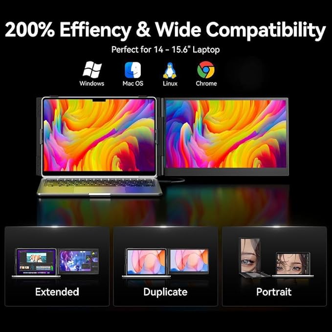 Laptop Screen Extender, 1.3lb Ultra Lightweight 14" 1080P FHD Portable Monitor for Laptop, Plug & Play Dual Travel Screen Monitor, Laptops Dual Monitors Attachment, Fits Windows/Mac/Android/Chrome