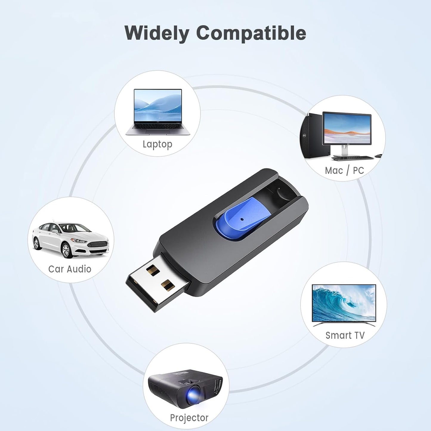 JUANWE 64GB Flash Drive 10 Pack USB Flash Drive Glide Pen Drive Large Capacity Thumb Drive High Speed USB Memory Stick with Easy Carry Lanyard-Hole Portable Jump Drive for PC Car Smart TV