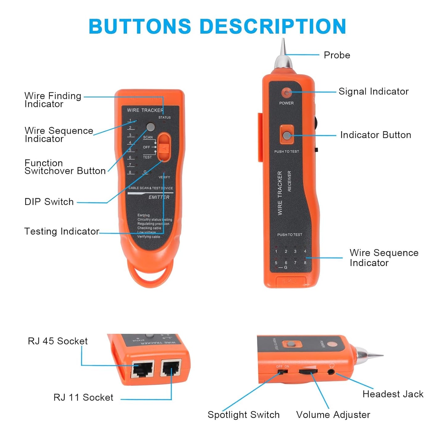 Goeco Ethernet Network Toner RJ11 RJ45 Network Cable Tester LAN Tracker Wire Finder Cat5 Cat6 with 2 Network Wire Stripper Toolkit Orange