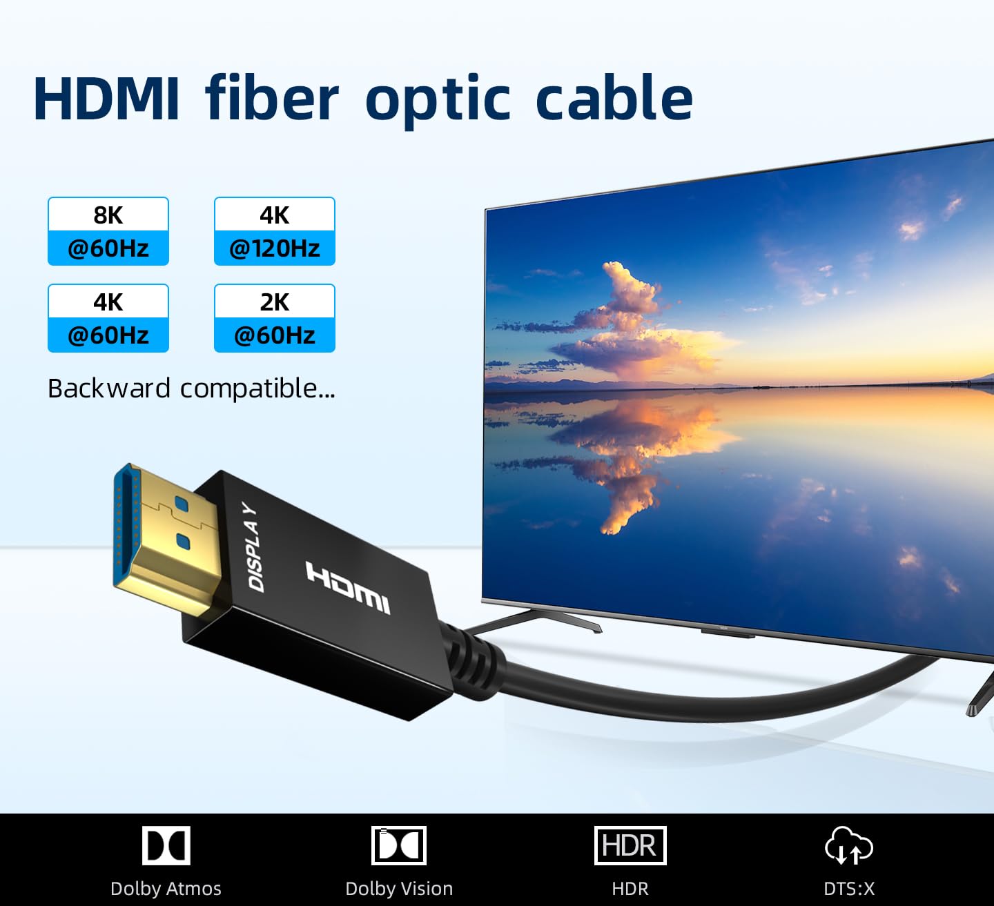 8K HDMI Fiber Optic Cable 15ft, 4K120 8K@60Hz HDMI 2.1 Cable, 48Gbps Ultra High Speed Slim HDMI Optical Audio Cable HDMI Cord, eARC HDR10 HDCP 2.2 Compatible with PS5 Xbox TV Projector.