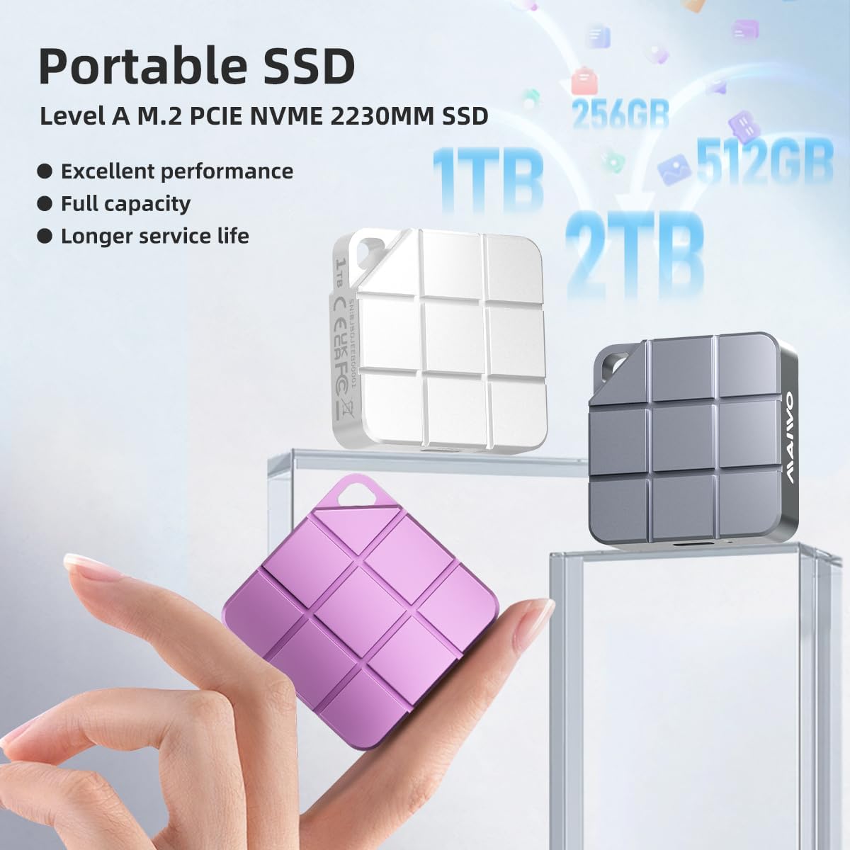 MAIWO 2TB Portable SSD External Solid State Drive, USB 3.2 GEN 2 Type-C Up to 1050MB/s, Mini PSSD for iPhone 15 Pro Max MacBook Pro PS5, Aluminum (Pinkish Purple)