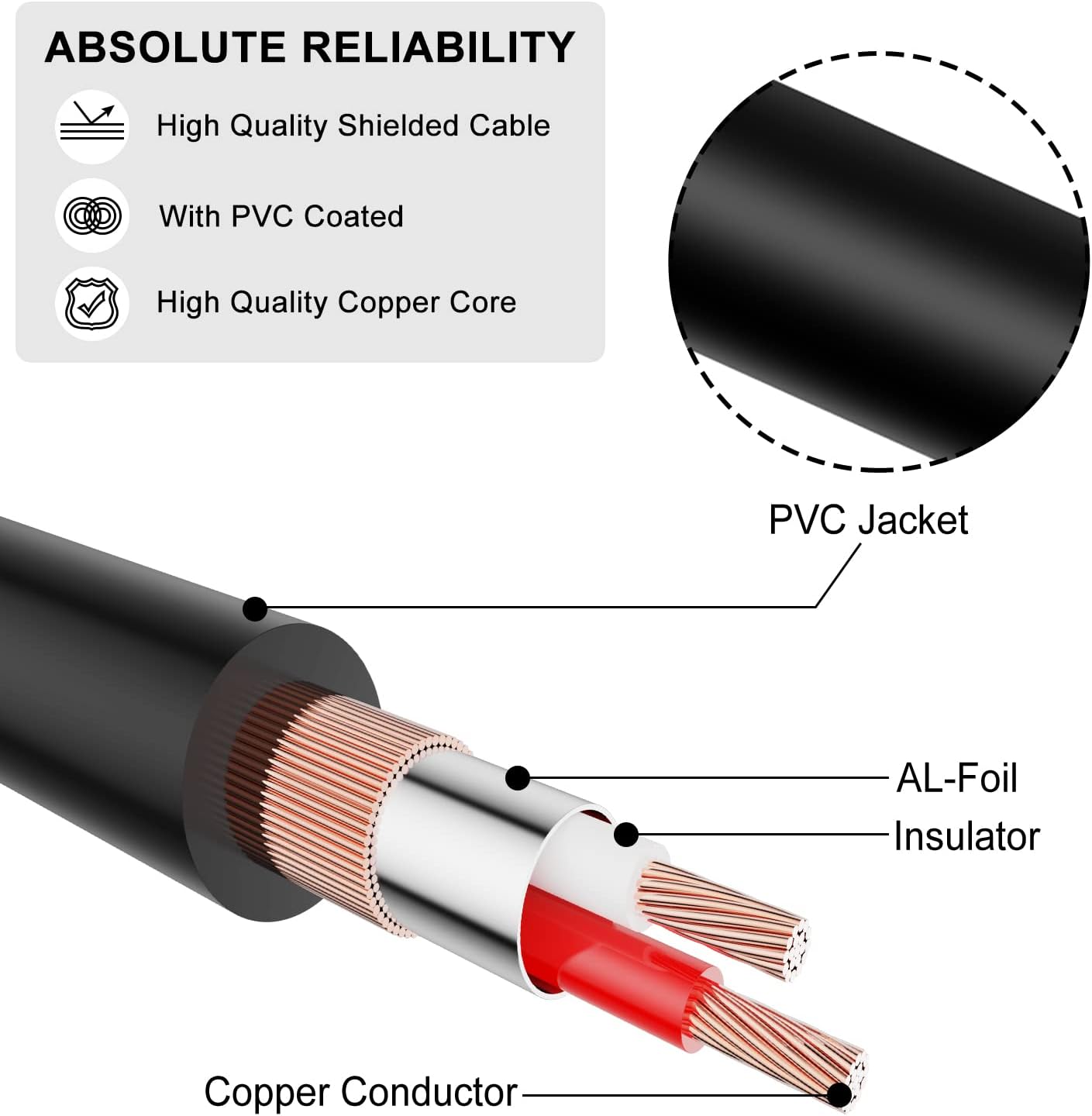 J&D 1/4 inch to 3.5mm Headphone Adapter, Heavy Duty Copper Shell Connecter Joint 3.5mm 1/8 inch Female TRS to 6.35mm Male TRS Stereo Audio Extension Cable, 9 Feet