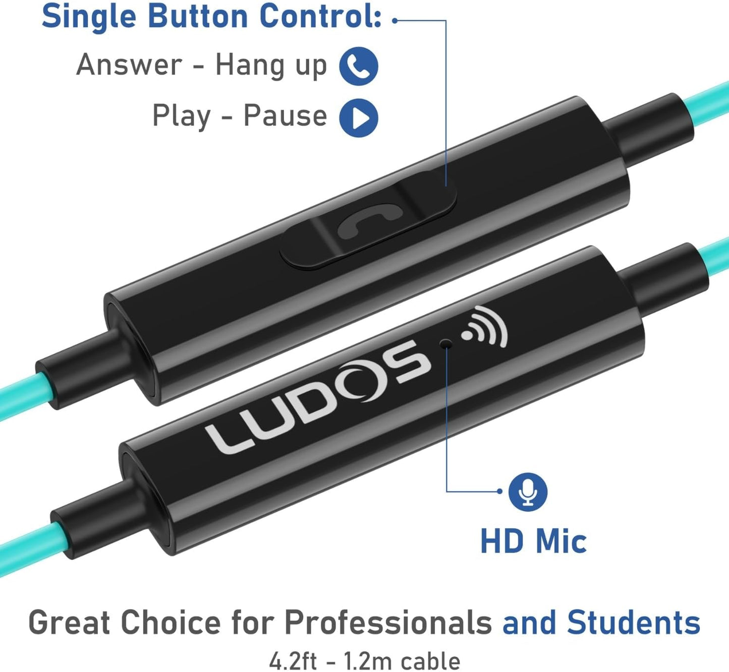 LUDOS Ultra USB C Headphones for iPhone 16 15 Pro Max Plus iPad Pro, 5 Years Warranty, Magnetic USB-C Earbuds for Samsung Galaxy S24 S23 Ultra S22 S21 FE S20 A55 A54 A53, USB Type C - Turquoise