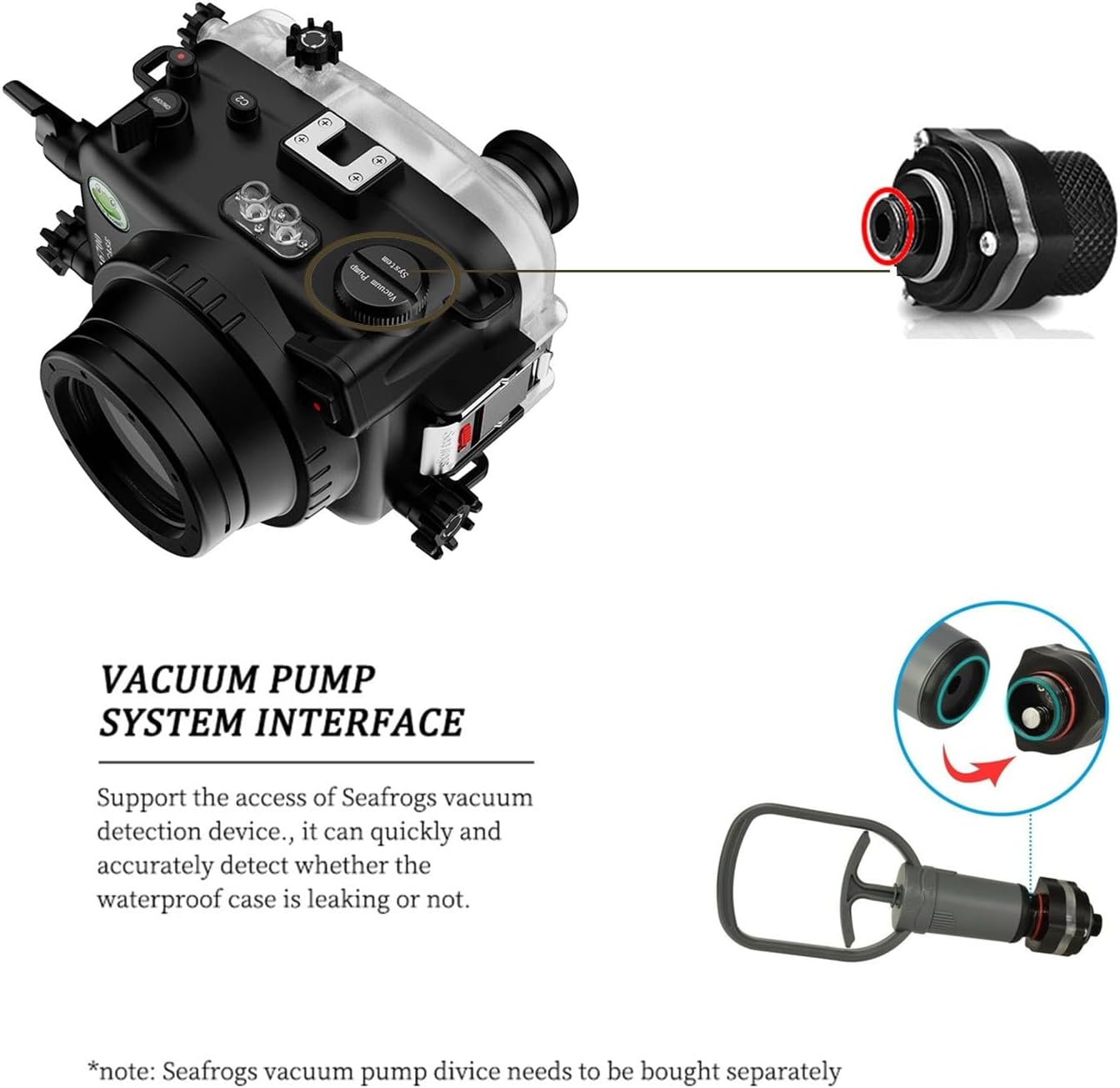 Seafrogs Underwater Housing for Sony a6700 with FL28 Flat Port, [40M/130FT] Waterproof Scuba Housing Case for Sony ILCE-6700 with FE E10-18mm F/4 OSS, FE 28-60 mm F4-5,6