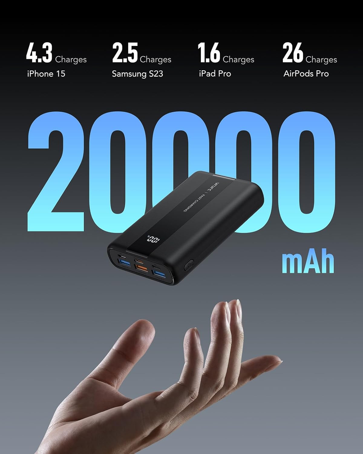 VRURC Portable Charger, 20000mAh Small Power Bank,22.5W Fast Charging Battery Pack USB C,Travel External Battery with 4 Outputs Compatible iPhone 16 15 14 13,Samsung,Android,etc-Black