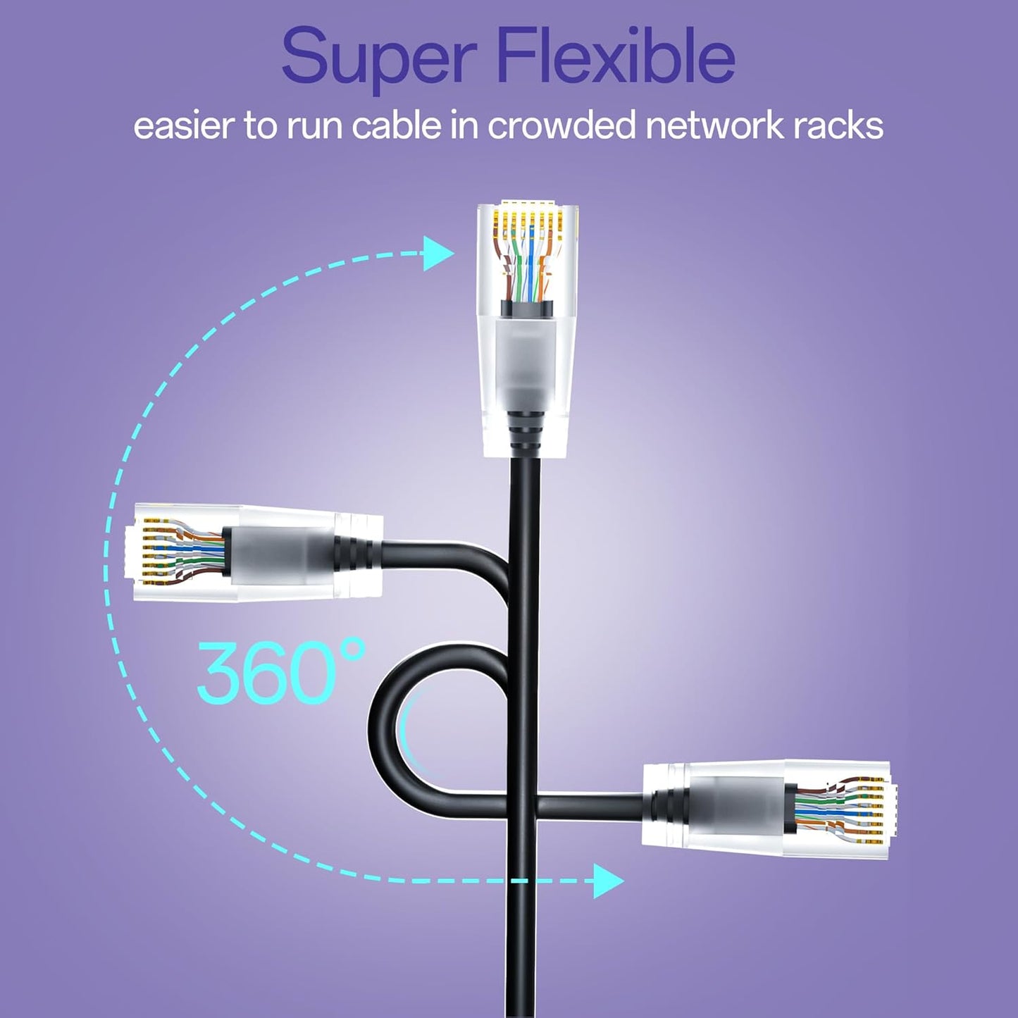 Cat6a Patch Cables 10ft (10 Pack) Slim, Cat6 Ethernet Patch Cable Pure Copper, Flexible Cat 6 Patch Cable 550MHZ 10G, Space-Saving Cat 6A Network Cables for Patch Panel, Black
