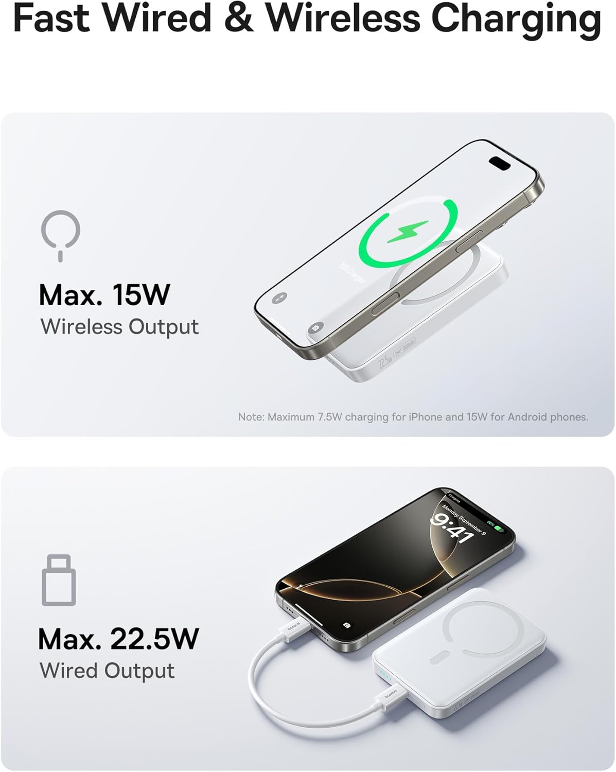 Baseus for MagSafe Portable Charger, 10000mAh Wireless Magnetic Power Bank with USB-C Cable 22.5W PD Charging, Slim Phone Battery Pack Compatible with iPhone 16/15/14/13/12 Pro/Pro Max Series-White