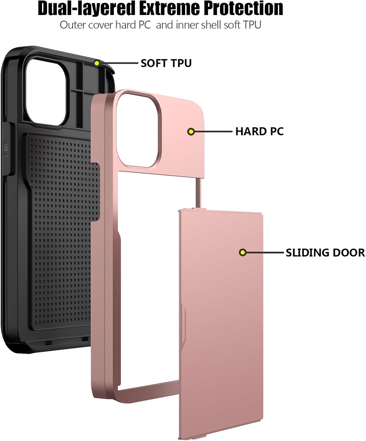 Nvollnoe for iPhone 12 Mini Case with Card Holder Heavy Duty Protective Dual Layer Shockproof Hidden Card Slot Slim Wallet Case for iPhone 12 Mini for Men&Women(Rose Gold)