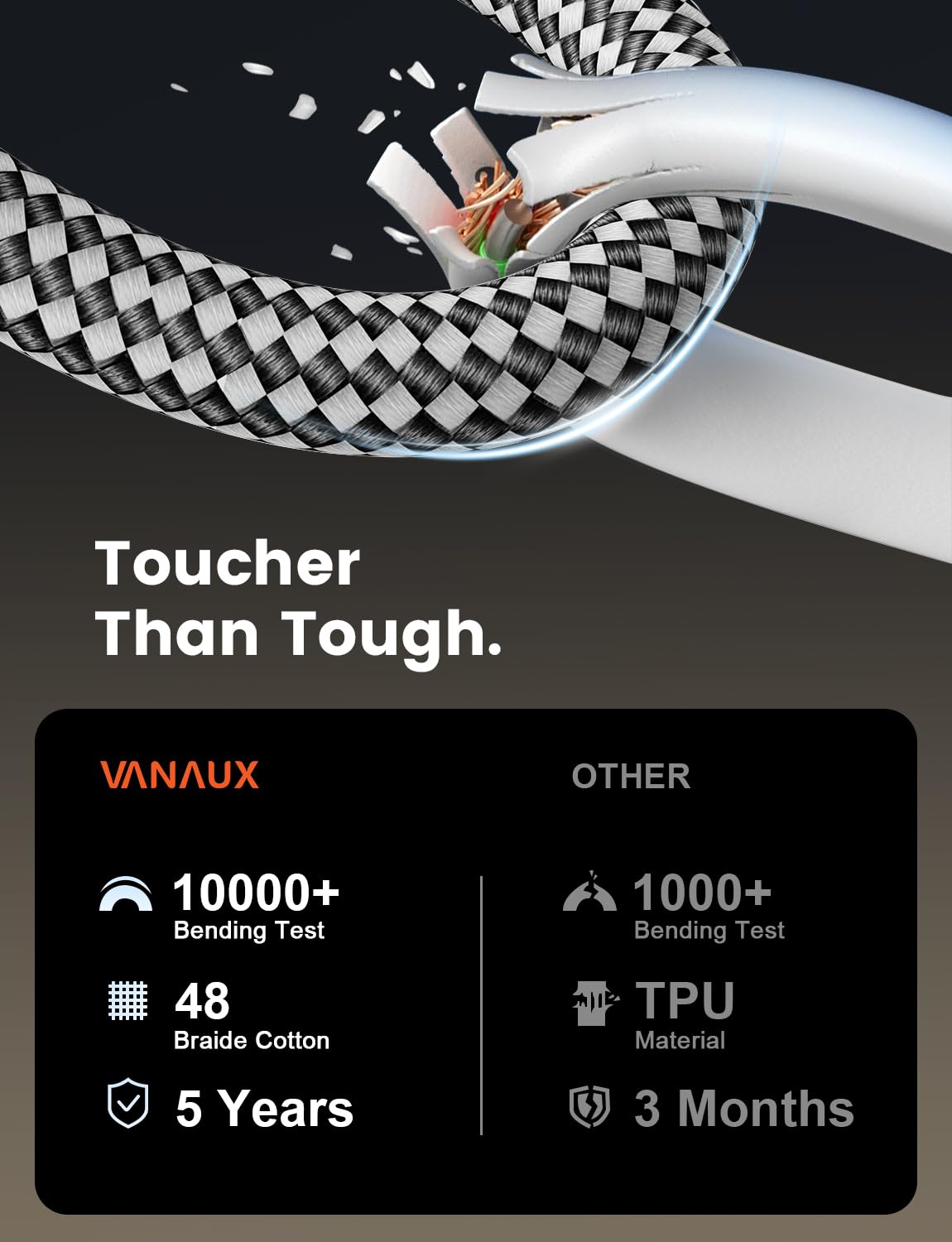 VANAUX 90-Degree Optical Audio Cable 3FT,Premium Fiber Optic Toslink Cable(24K Gold-Plated Connectors,Aluminum Alloy Shell,Braided Jacket)Ideal for Tight Spaces,Home Theater,Soundbars,Gaming Consoles