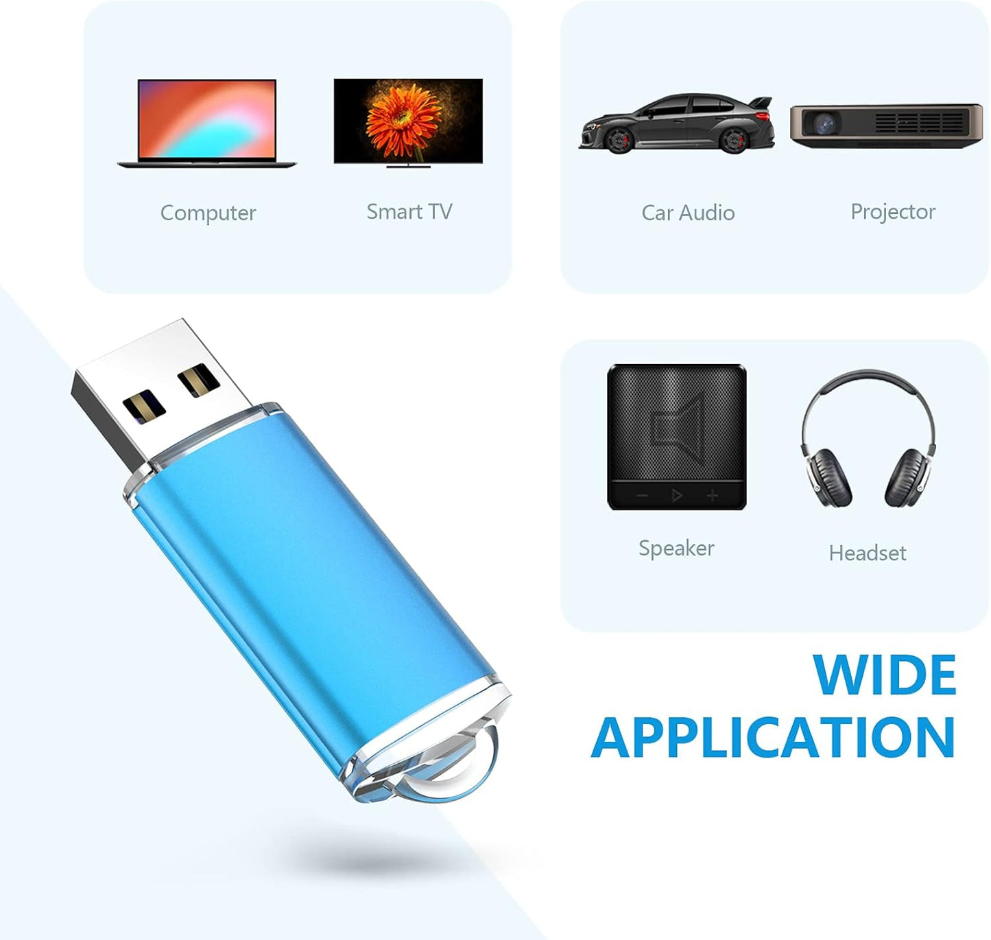 KOOTION 1GB Flash Drive 10 Pack USB 2.0 Memory Stick Capped Jump Drive Thumb Drive, Blue