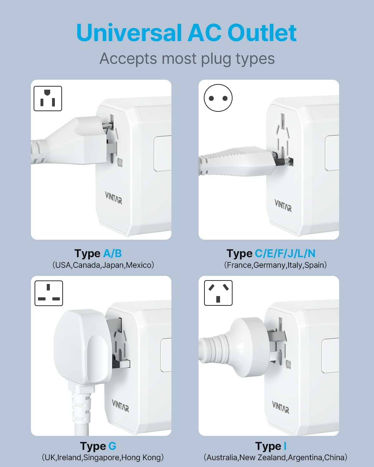 Universal Travel Adapter, VINTAR 70W GaN International Power Adapter with 5 USB Ports (3 USB-C), All-in-one Travel Essentials Plug Adaptor, Travel Adapter Worldwide for UK/EU/USA/AUS, White