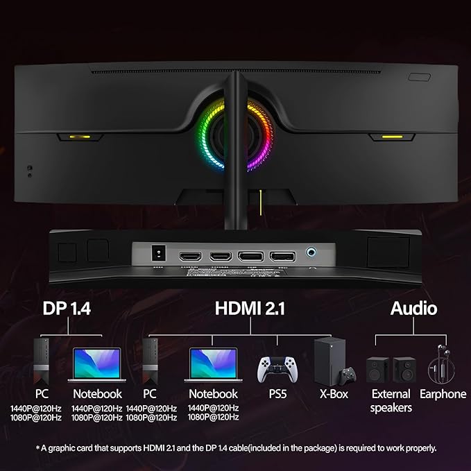 Gawfolk 49 Inch Ultra-Wide Curved Gaming Monitor, 120Hz Ultrawide PC Screen 5120x1440, FreeSync, Height Adjustable, HDMI 2.1/DP 1.4, Compatible Wall Mount