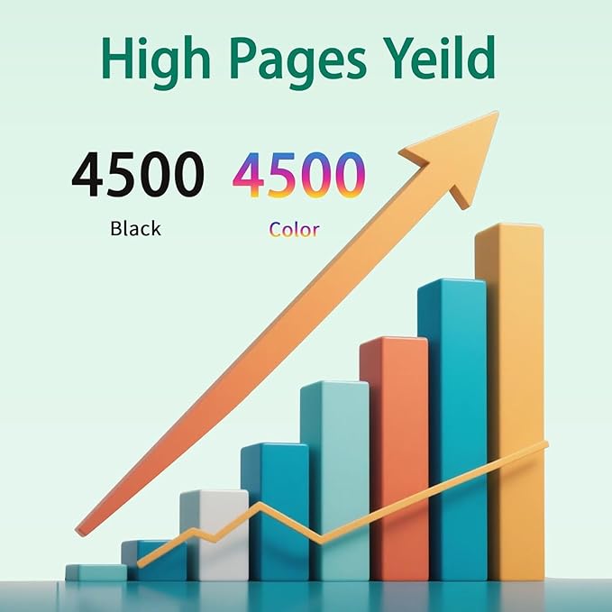 CS331 CX331 High Yield Toner Cartridge 4500pages 4 Pack 20N1HC0, 20N1HK0, 20N1HM0, 20N1HY0 Replacement for Lexmark CS331dw CX331adwe Printer with Smart Chip