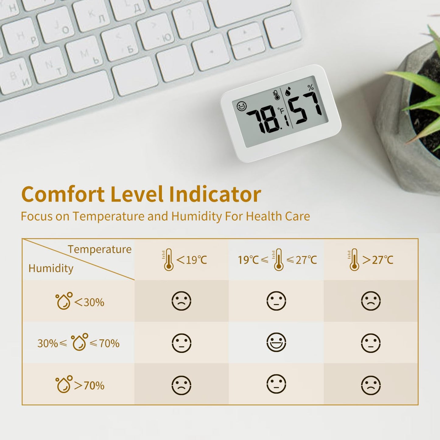 DOOMAY Mini Hygrometer Indoor Thermometer, Digital Humidity Gauge with Celsius Fahrenheit Switch Button,Humidity Meter Temperature Monitor for Babyroom Cellar Reptile Incubator Closet (4, White, 5 CM)