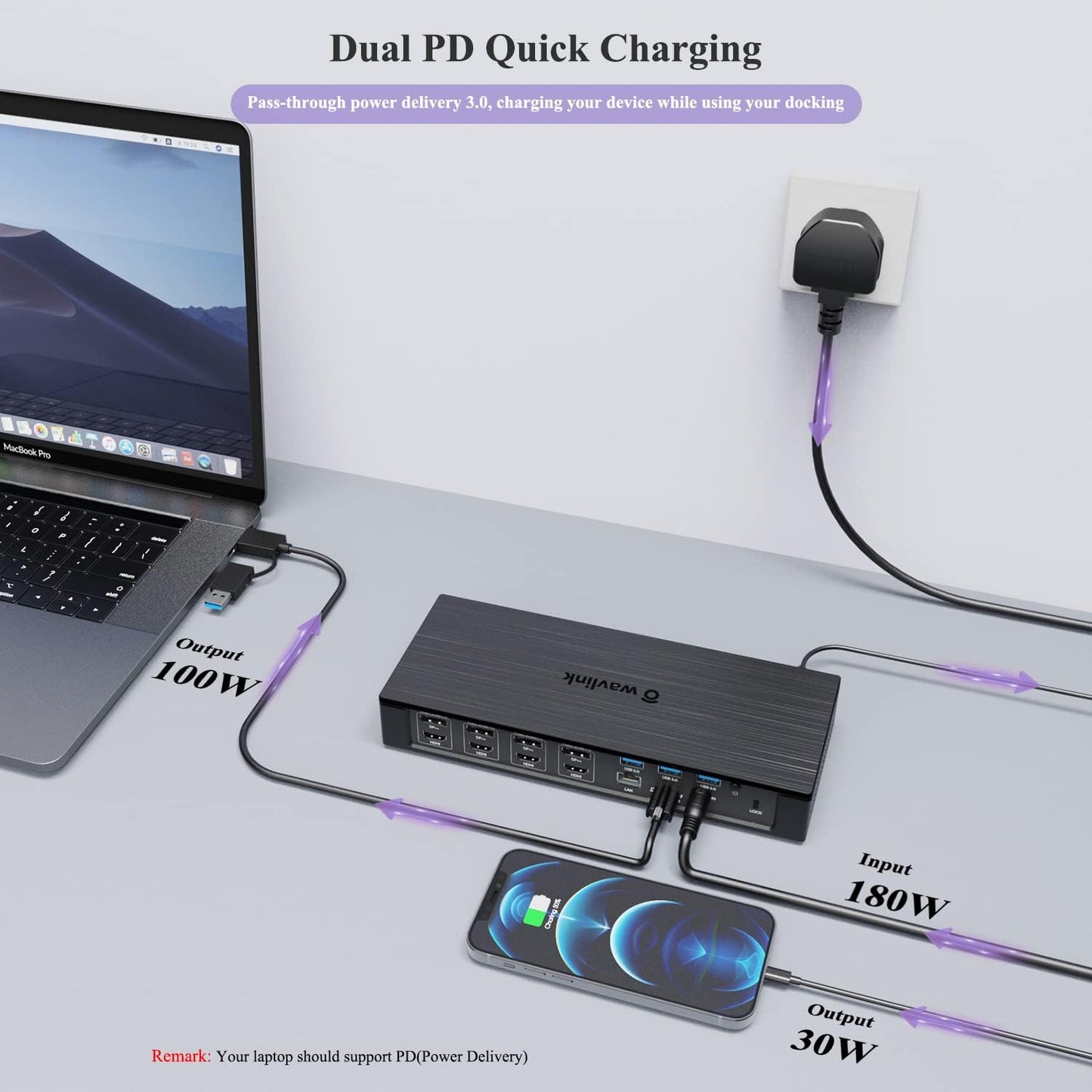 USB C Docking Station, 20-in-1 Universal Displaylink Dock Quad 4K Dual 5K@60Hz Display with 100W Power Delivery/100W DC Charging, 4 HDMI, 4 DisplayPort 1.2, 2.5G Ethernet, USB3.1/3.0, SD/TF 4.0 Slot