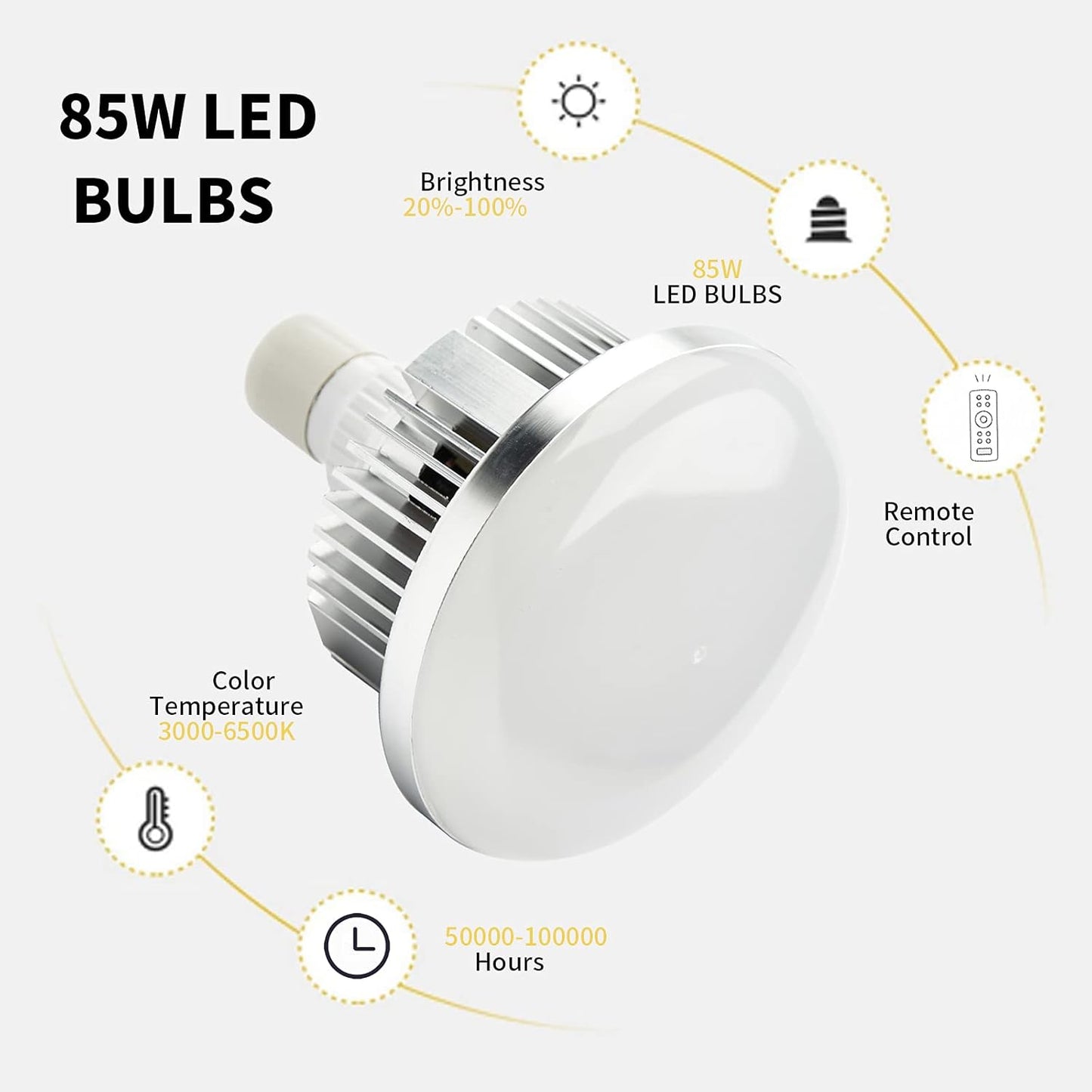 BEIYANG 2Pack 85W Photography Light Bulb for Softbox Lighting Kit Photography Soft Box Studio 6000K Bulbs LED Lighting, Remote Set