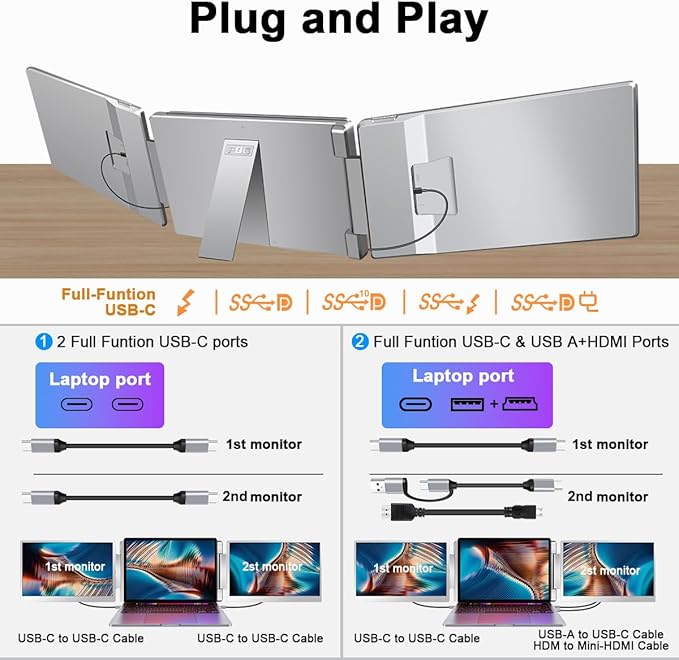 S7 Laptop Screen Extender,14-inch Portable Travel Triple Monitor-Left Screen 360° Flip,FHD 1200P IPS Triple Screen Laptop Monitor Extender for 12-16.5" Laptops,Compatible with Win and MacBook,Gray