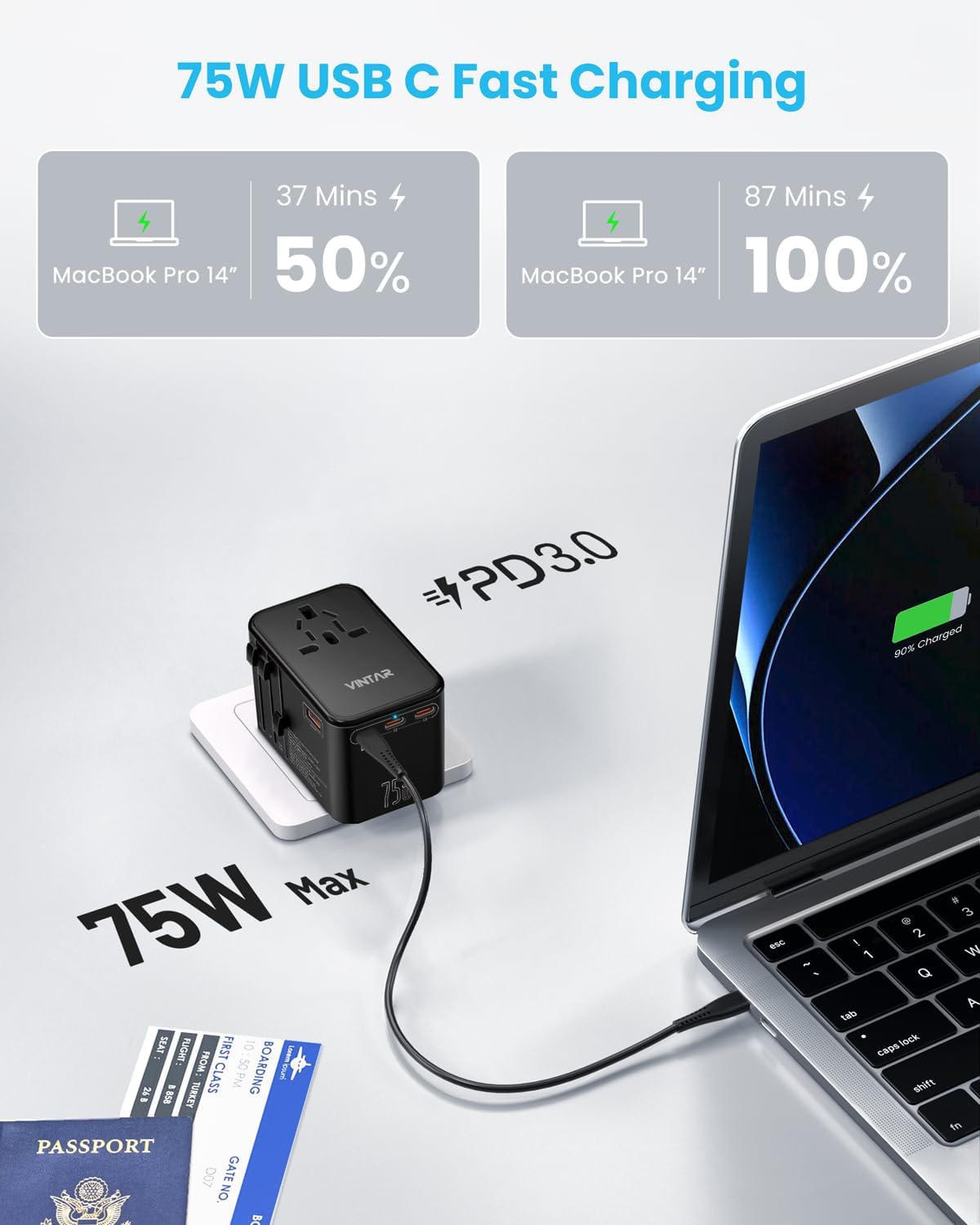 Universal Travel Adapter, VINTAR 75W GaN International Power Adapter with 3 USB C PD and 2 USB A QC, All in One Travel Essentials for UK/EU/USA/AUS, Travel Adapter Worldwide for Laptops Phones, Black