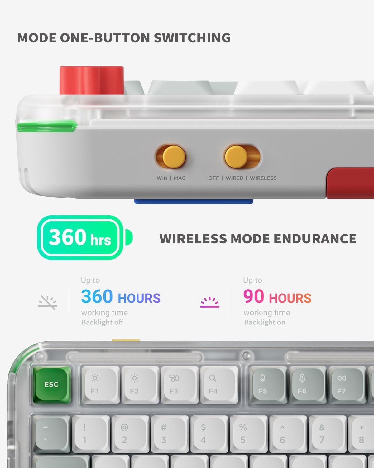 nuphy Kick75 Wireless Low Profile Mechanical Keyboard with Volume Knob,75% Hot Swappable Gaming Keyboard,80 Keys RGB Backlit with PBT Keycaps, Support BT/2.4G/USB-C (Red Nano Swithc)