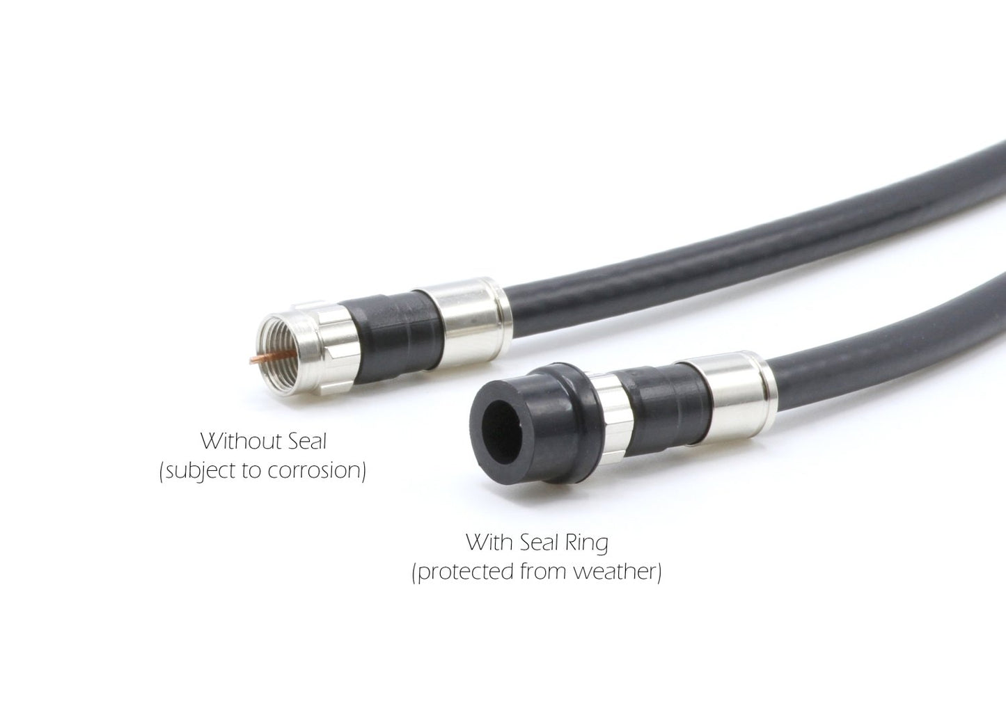 THE CIMPLE CO Coaxial F (F81) Weather Seal Boot - for Coax Ground Blocks, splitters, or Other F Connectors - Creates a Water Tight Seal (Grommet) - (50 Pack)