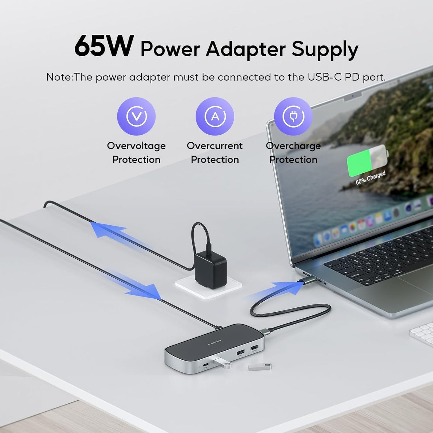 Laptop Docking Station - Triple USB-C, Dual 4K Display, Macbook M1/M2/M3/Windows, USB-A, Ethernet