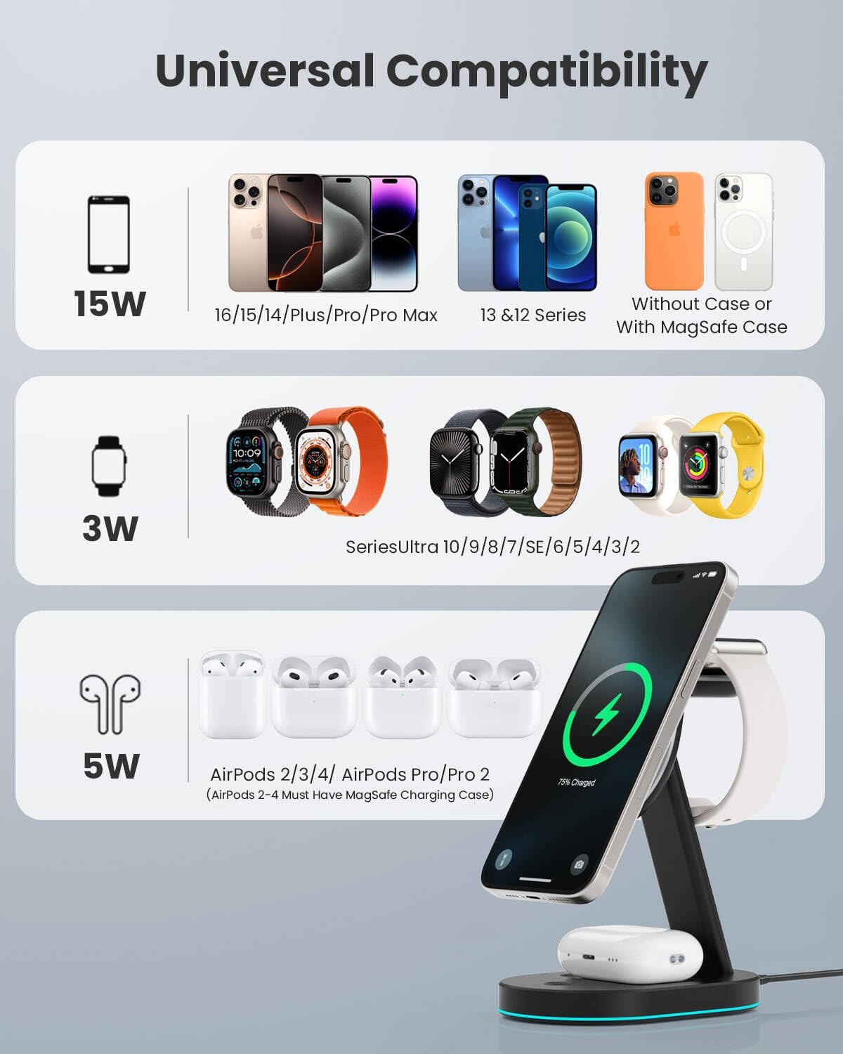 3 in 1 Wireless Charger Charging Station for iPhone,Qi2 Certified 15W Magnetic Charging Stand for Mag-Safe with 30W USB C Adapter&Friendly Night Light for iPhone 16/15/14/13/12,Apple Watch,AirPods