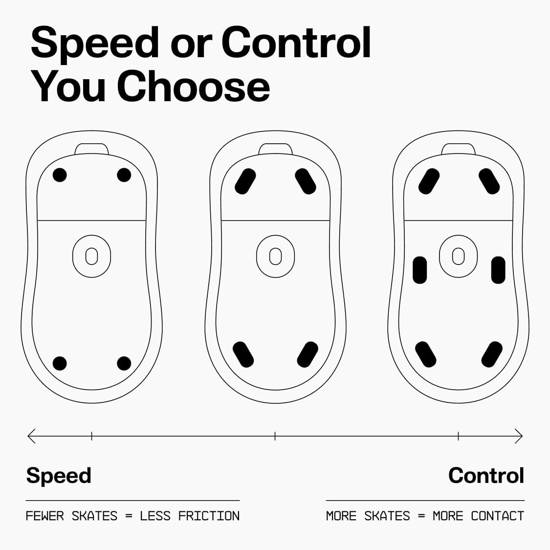 Wallhack PTFE Pill Mouse Skates | Premium Universal Skates for Gaming Mice | Ultra-Smooth Glide on Cloth & Glass Pads | Customize Speed & Control | Fast, Easy to Apply | Black 7mm x 14mm
