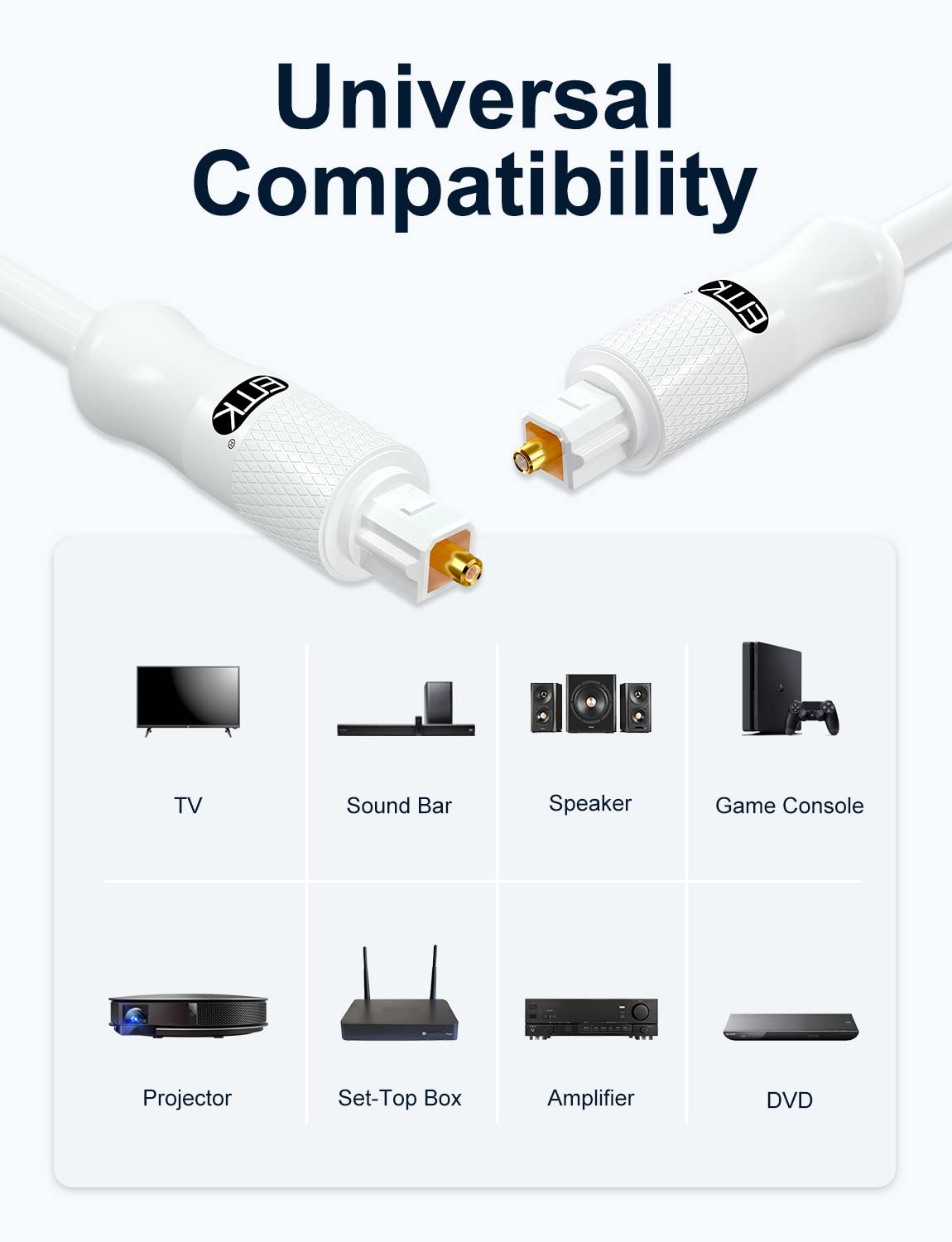 EMK White Optical Audio Cable [22ft/7M] - Digital SPDIF Toslink Fiber Optic Cable for Sound Bar, TV, Home Theater, Blu-ray Player - White, High-Speed, Low-Loss, Gold-Plated Connectors