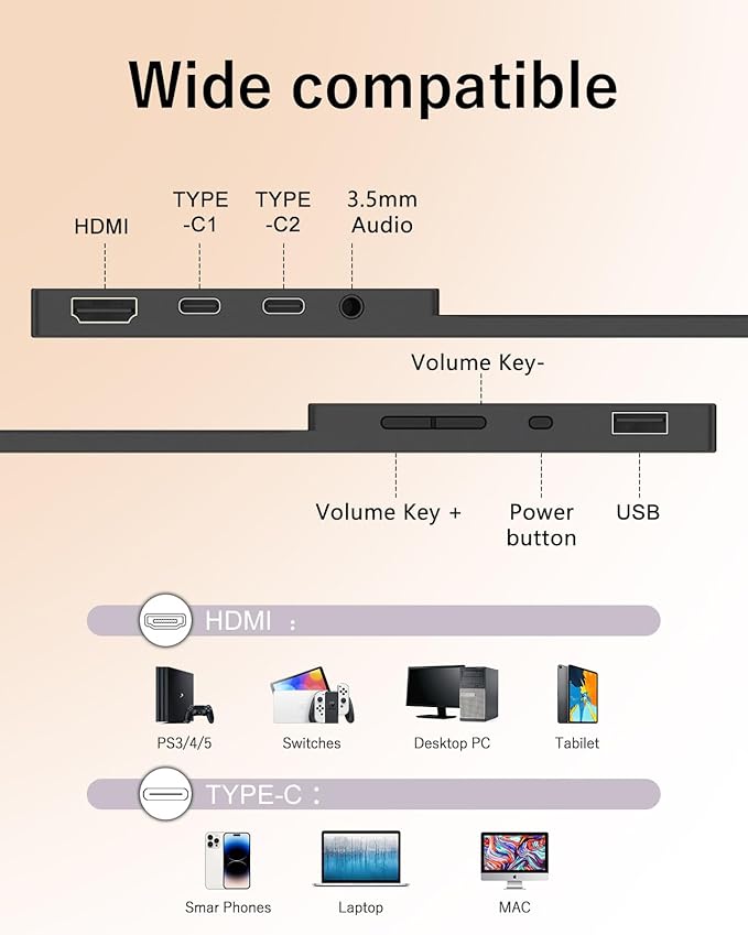 Portable Monitor Touchscreen 14.1'' Ultra-Thin Lightweight 1920x1080P Built-in Speakers 100% sRGB 10-Point Touch Type-C/Standard HDMI Compatible with PS4/PS5/PC/Mac and Other Devices