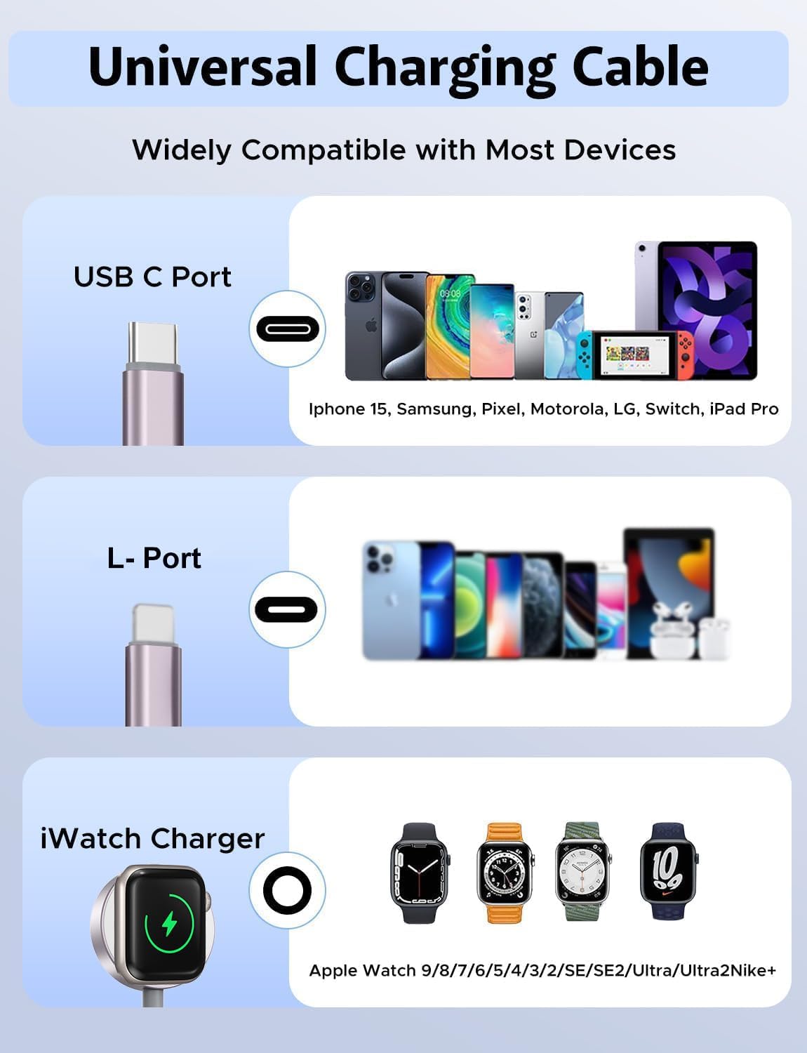 2Pack 8inch Short 3 in 2 USB C Cable for Apple Watch Charger iPhone Charger USB C Multi Fast Charging Cable Compatible with iWatch Ultra/SE/10/9/8/7/6/5/4/3/2/1 & iPhone 16/15/14/13/12/11/Galaxy S2