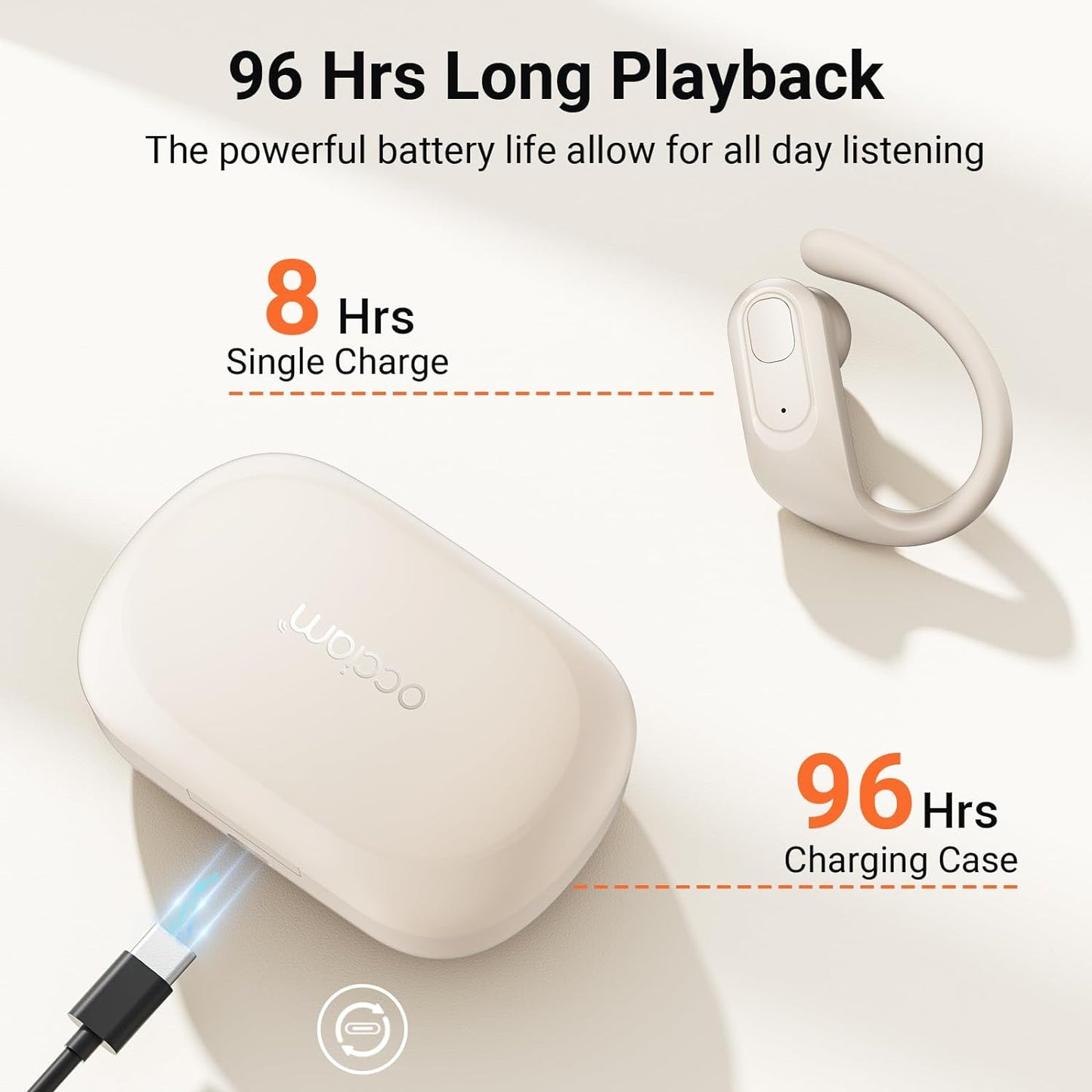 occiam Wireless Earbuds Bluetooth Headphones Ear Buds 96Hrs Playback Sport Over-Ear Waterproof Wireless Headphones Earphones with Earhooks ENC Mics Clear Call for Sport Running Workout (Ivory)