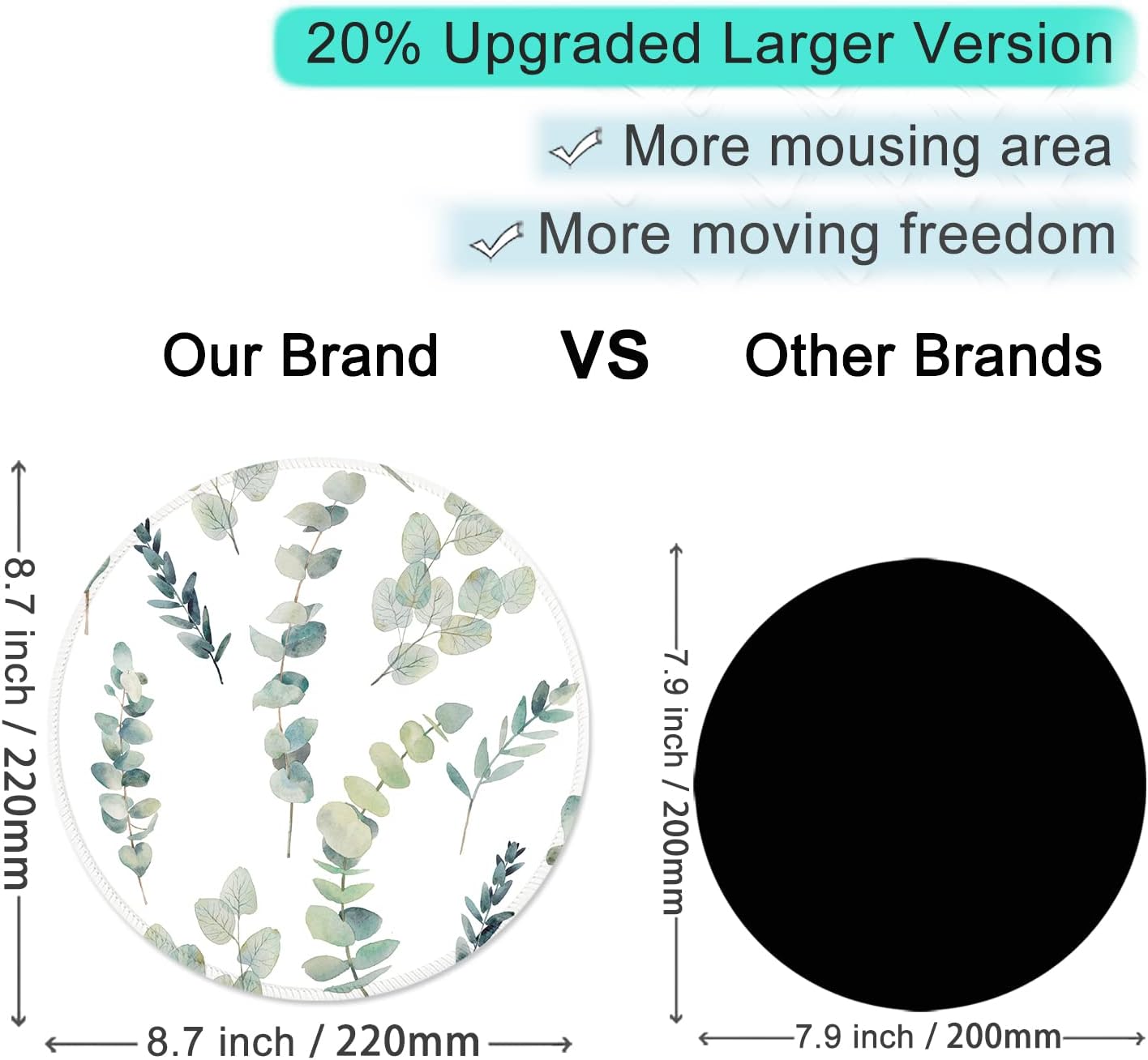 ITNRSIIET Round Mouse Pad with Stitched Edge Premium-Textured Waterproof Non-Slip Rubber Base Desktop Protection Mat Diameter 8.7 inches, Eucalyptus Branches