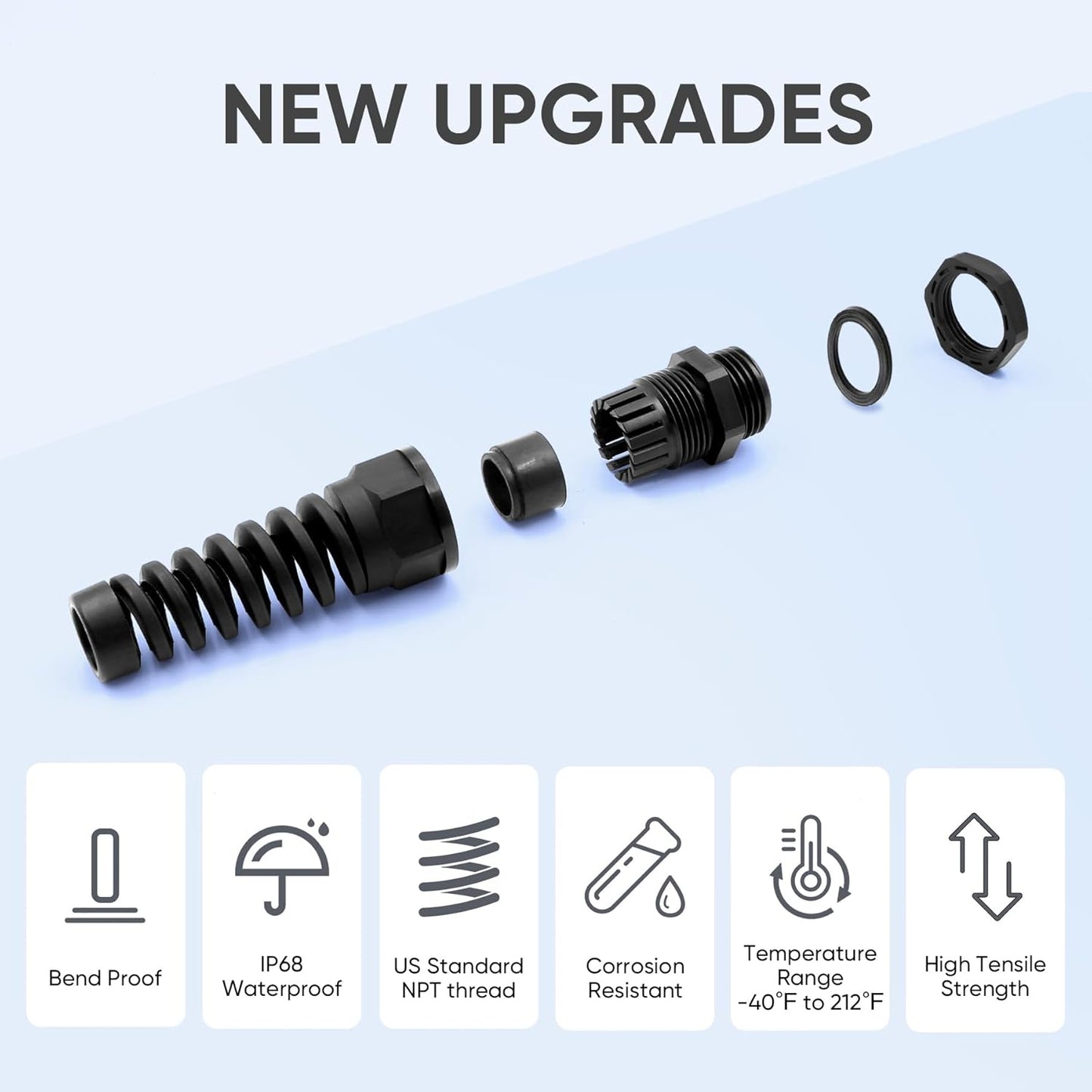 Strain Relief Cord Connector,LISTENJIALE 2Pcs NPT 1/4" Waterproof Cable Gland Flex Spiral Strain Relief Adjustable 4-8mm Cable Connector Nylon Joint with Gaskets(Black)
