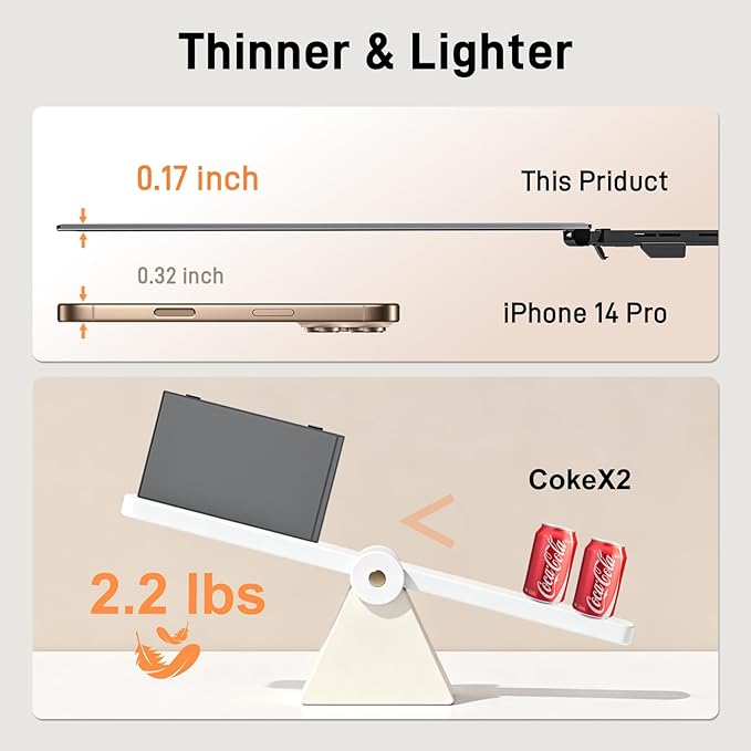 Vixtan 2.2lb Ultra-Light Laptop Screen Extender, 14" Triple Portable Monitor for Laptop, Ultra-Thin 1080P FHD Monitors for 13.3-17.3" Laptops, Triple Monitor Extended for Windows/Mac/Chrome