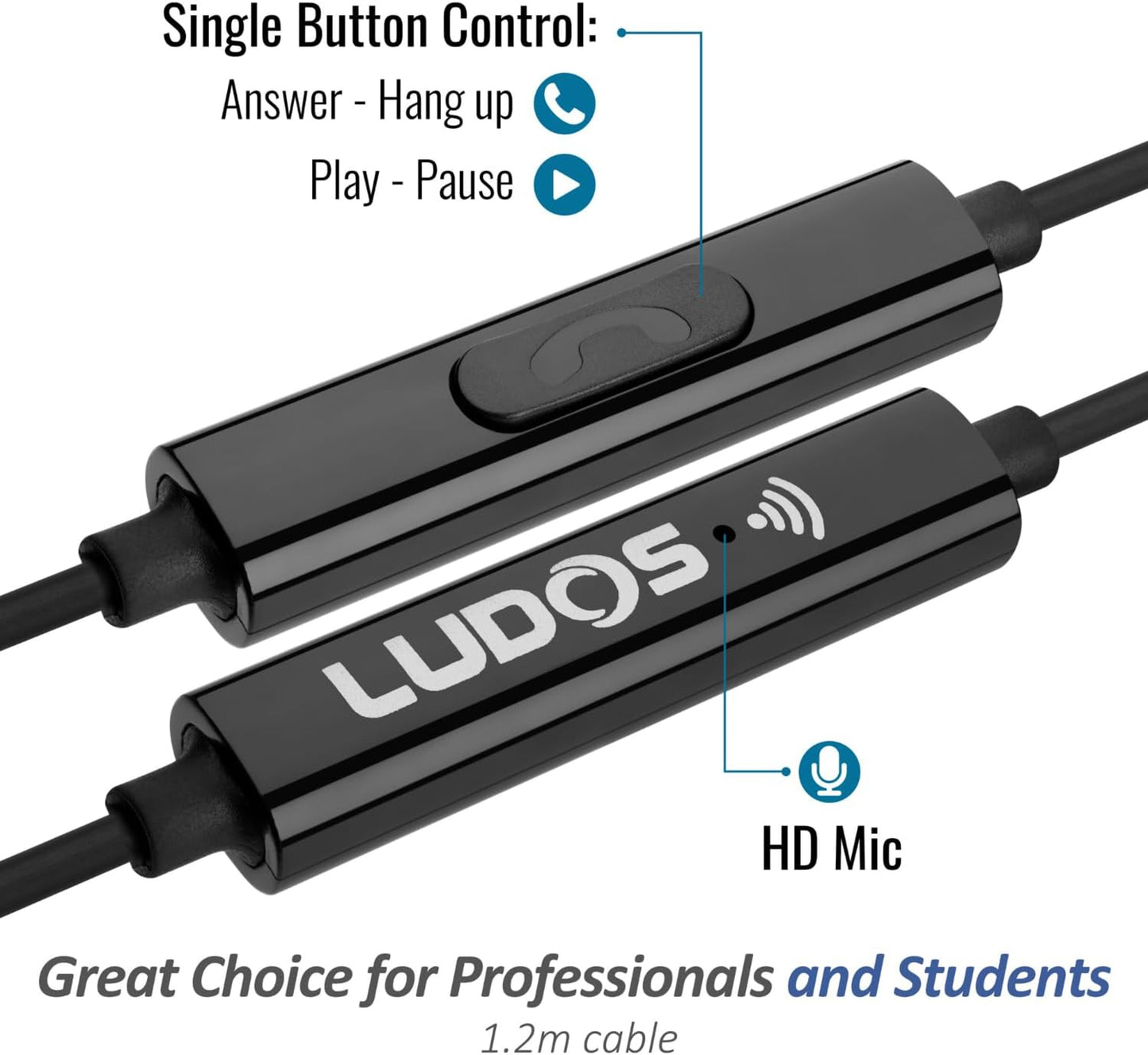 LUDOS OMNITONE Wired Earbuds in-Ear Headphones, 5 Years Warranty, Earphones with Microphone, 3.5 mm Jack Corded Ear Buds, Videoconference for iPhone, Samsung, Laptop, Kids, School Students - Grey
