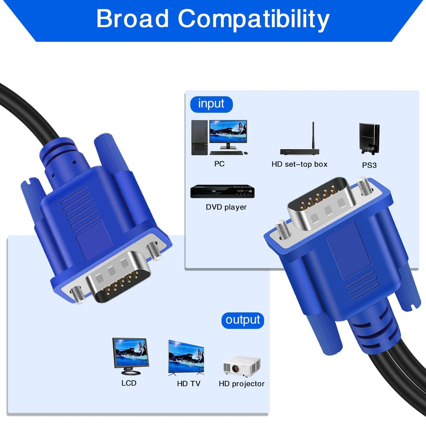 PASOW VGA Splitter Cable (No Screen Extension) 1 Male to 2 Male Dual Monitor Y Adapter 1080P Full HD for projectors, HDTVs, Monitors (5 Feet) - Only for Screen Duplication - Work for Identical Monitor